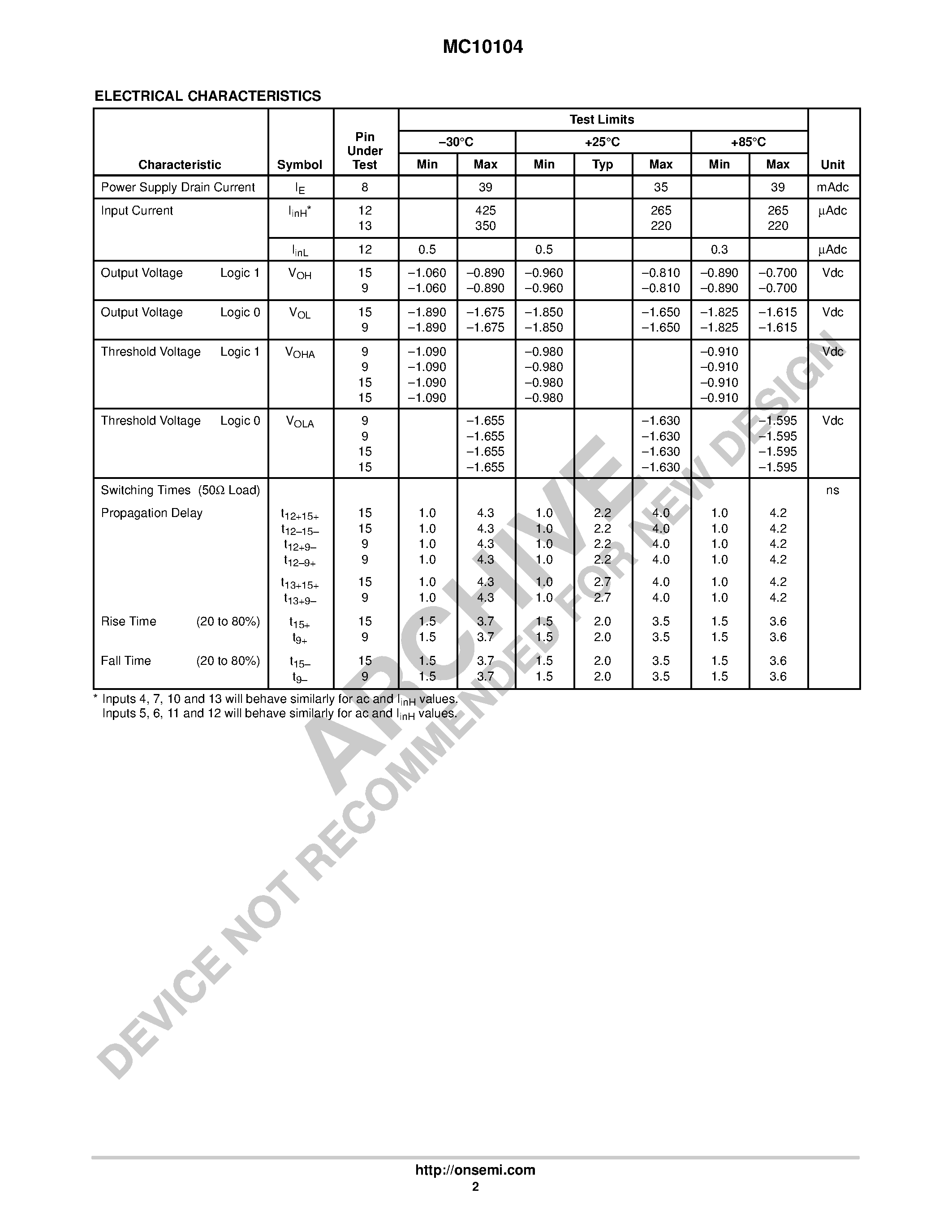 Даташит MC10104 - Quad 2-Input AND Gate страница 2