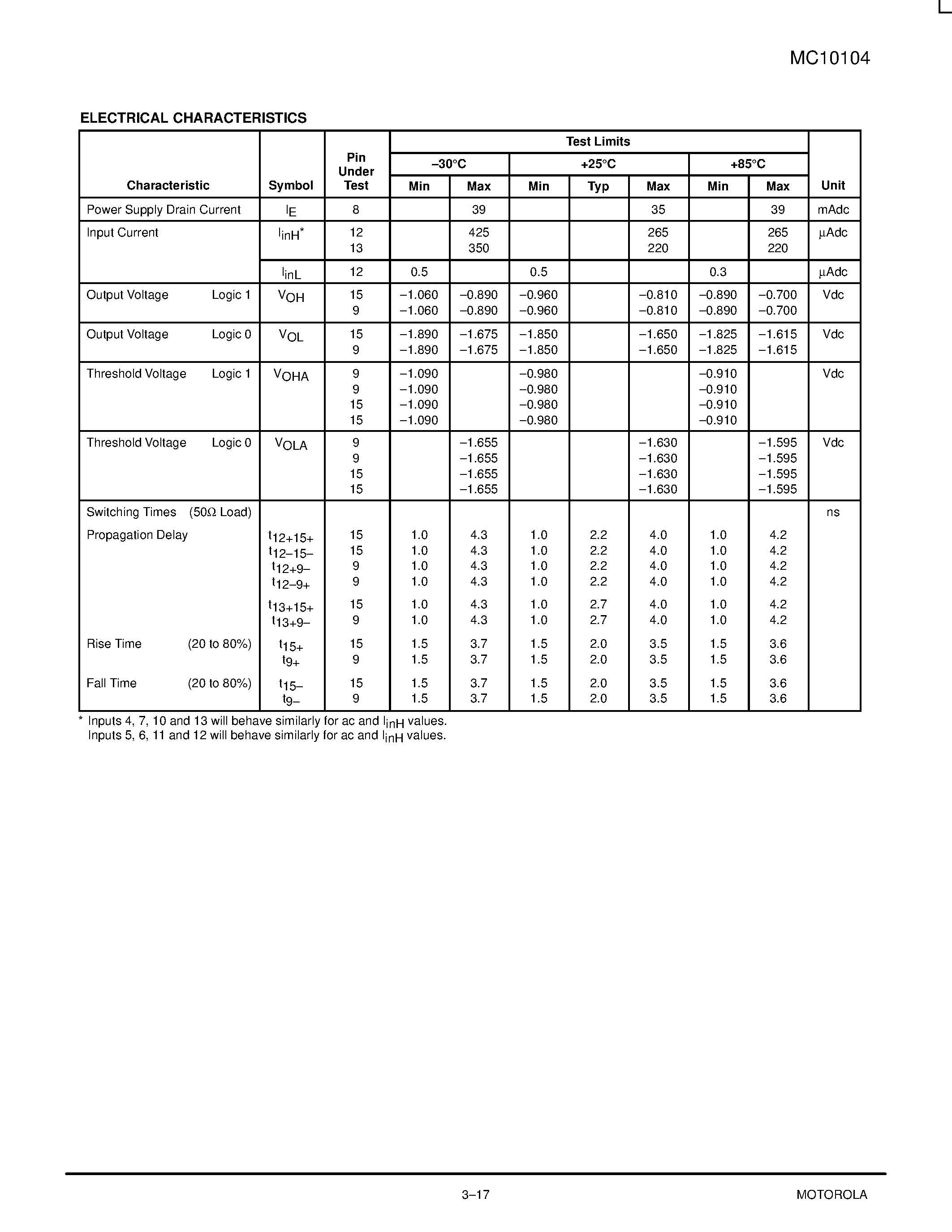 Даташит MC10104FN - Quad 2-Input AND Gate страница 2