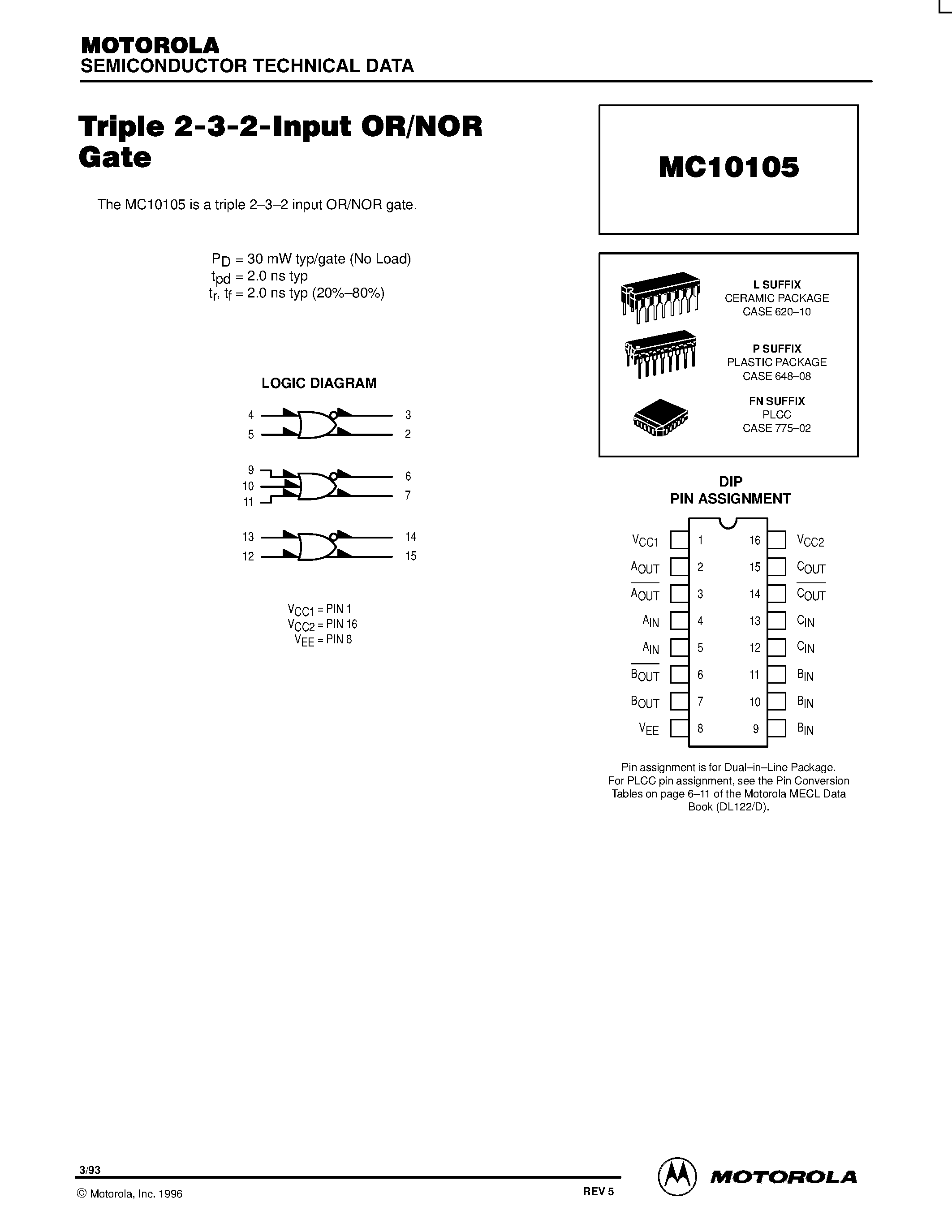 Даташит MC10105FN - Triple 2-3-2-Input OR/NOR Gate страница 1
