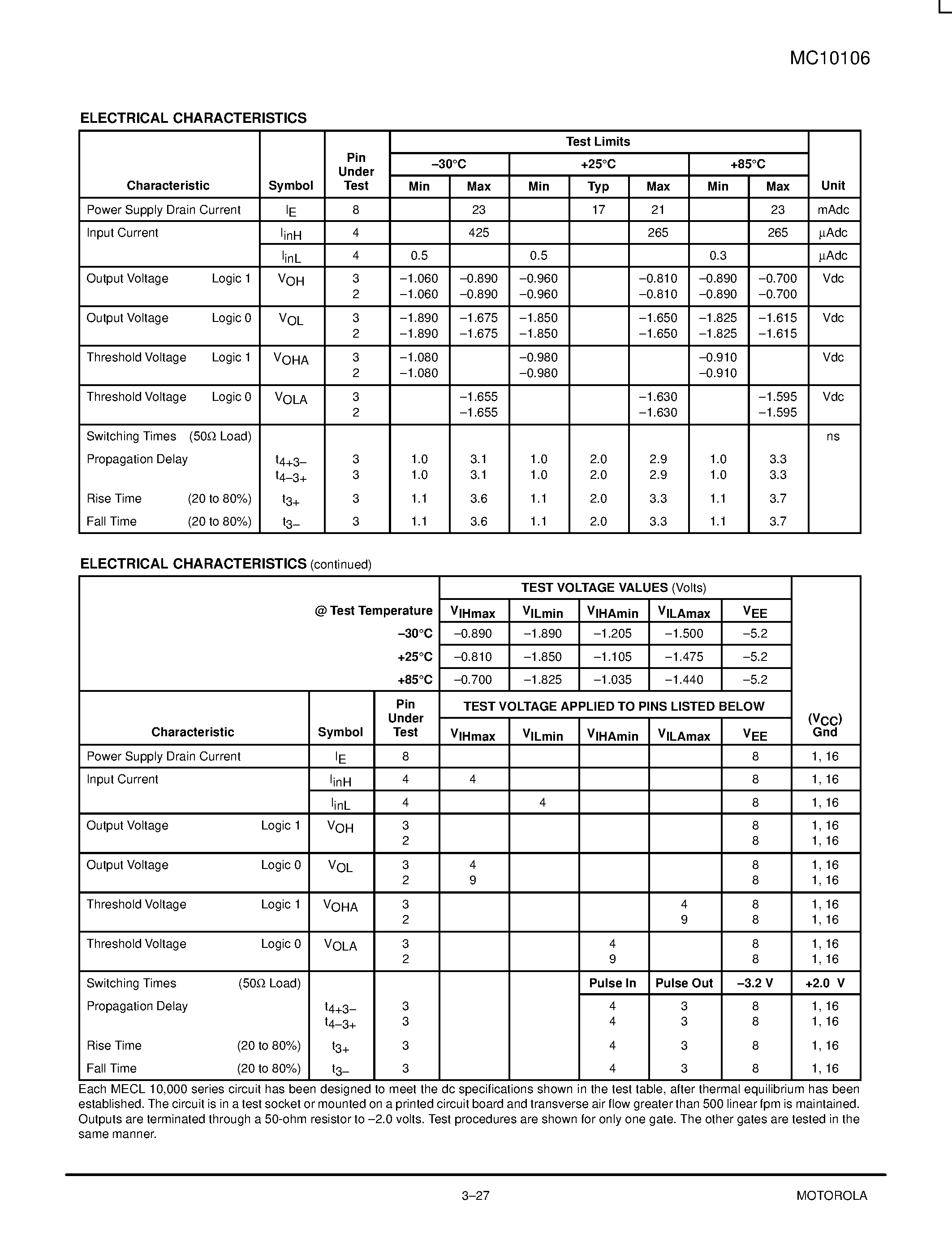 Datasheet MC10106P - Triple 4-3-3-Input NOR Gate page 2