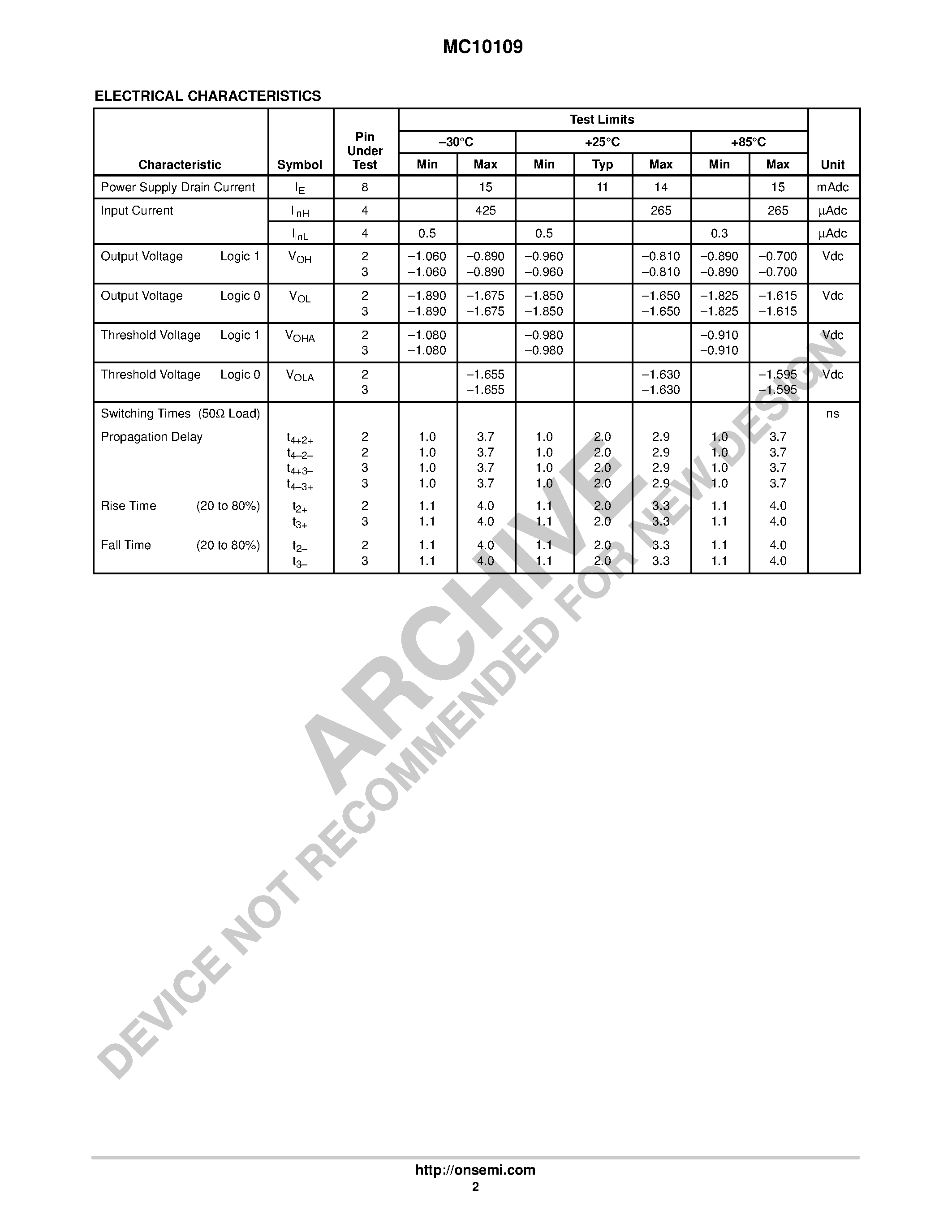 Datasheet MC10109 - Dual 4-5-Input OR/NOR Gate page 2