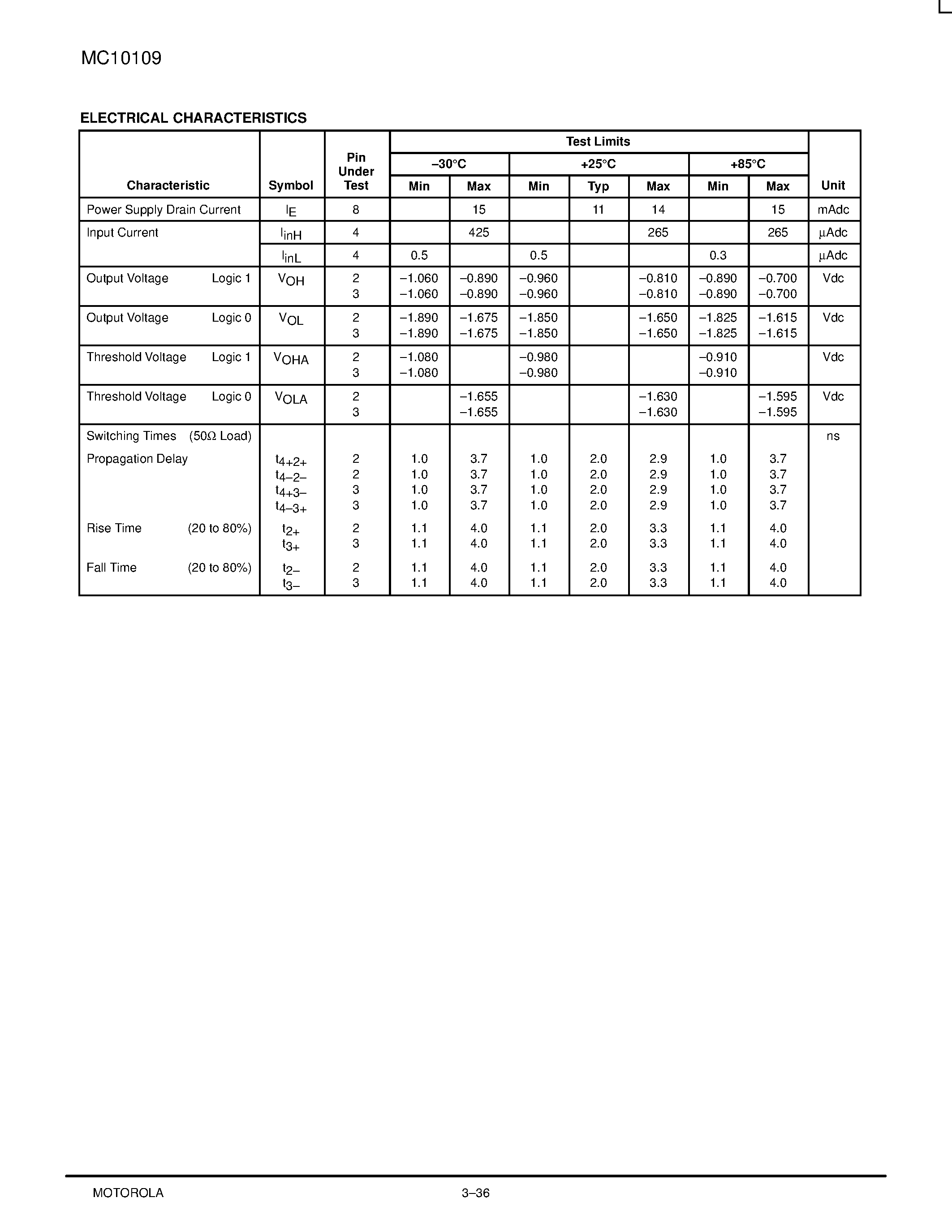 Datasheet MC10109L - Dual 4-5-Input OR/NOR Gate page 2