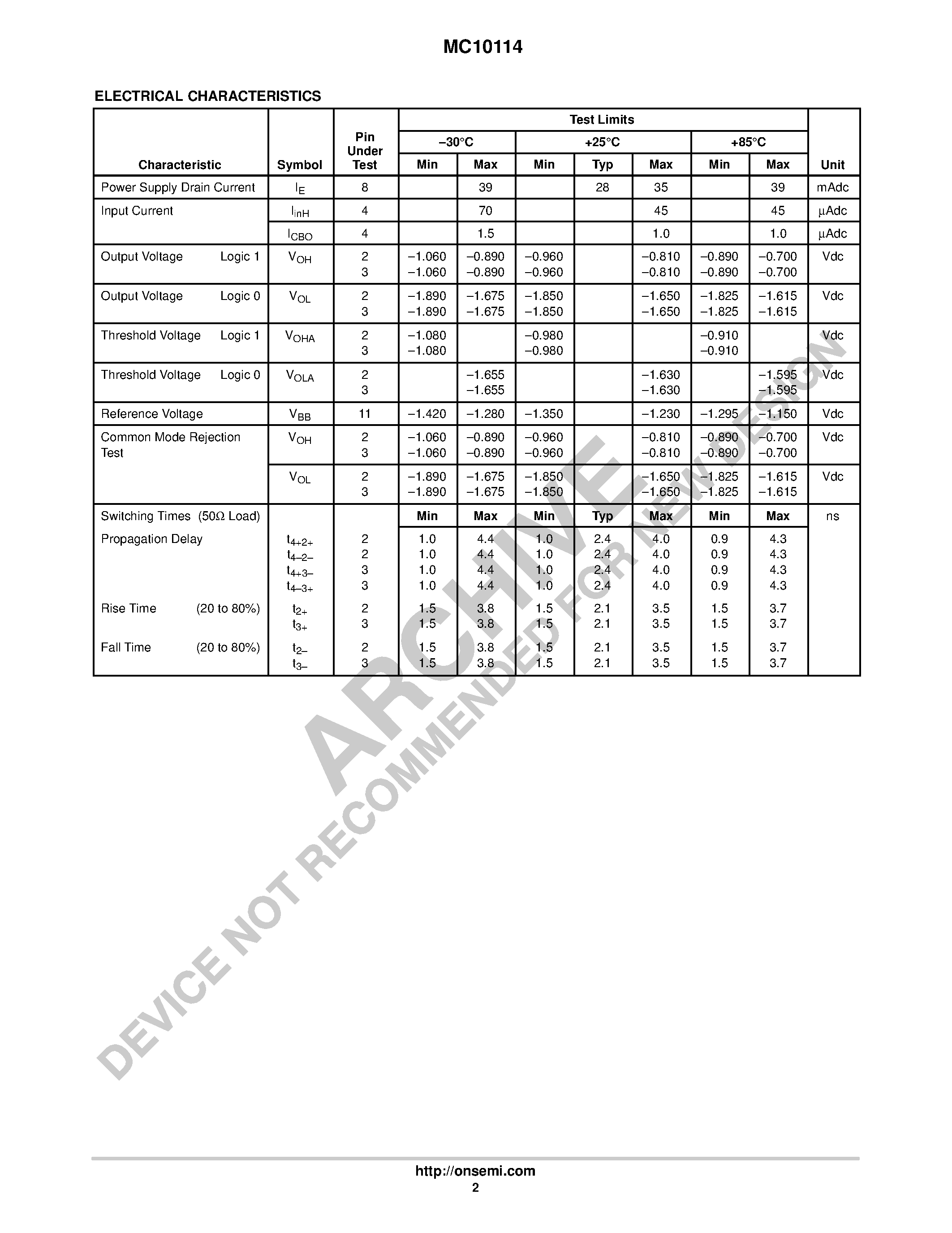 Даташит MC10114 - Triple Line Receiver страница 2