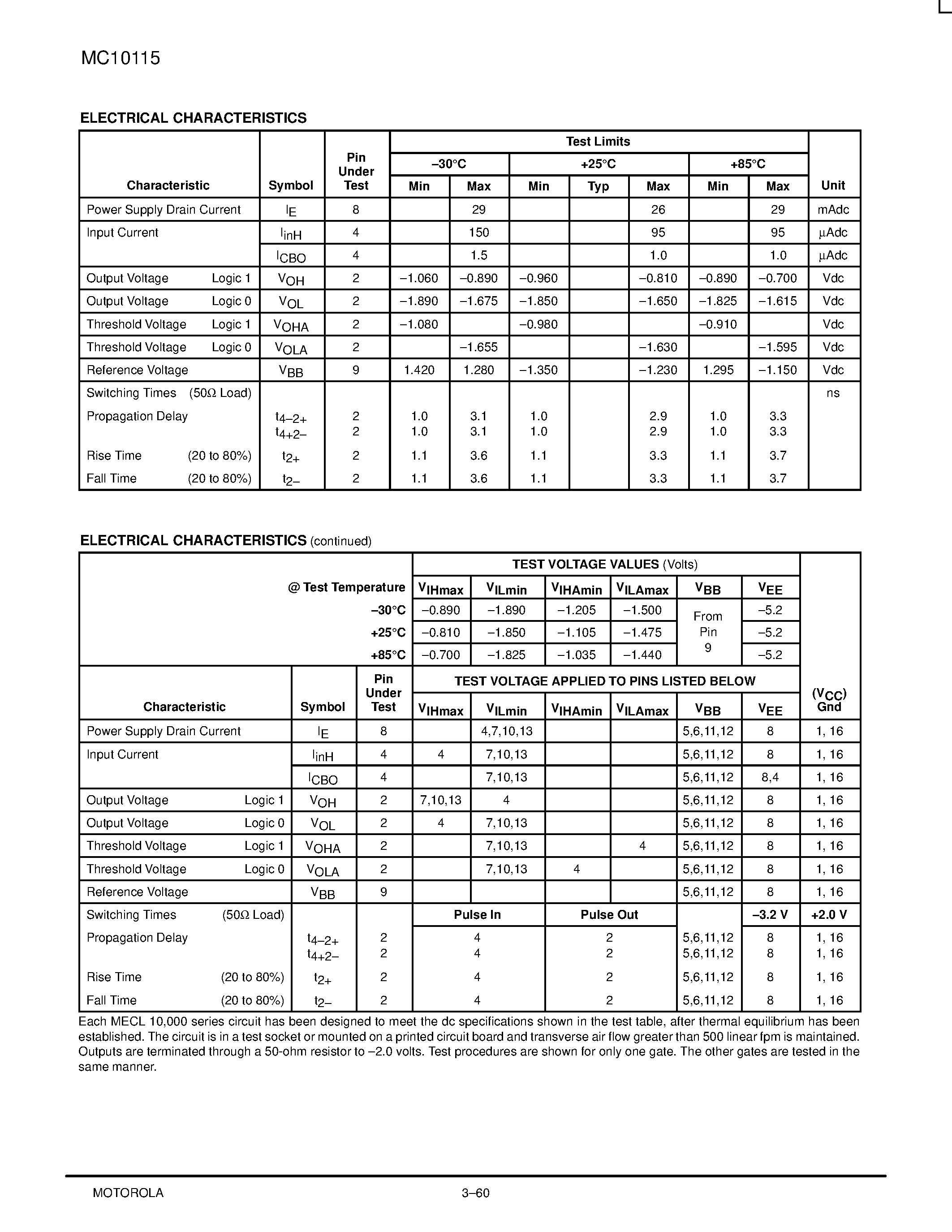 Даташит MC10115L - Quad Line Receiver страница 2