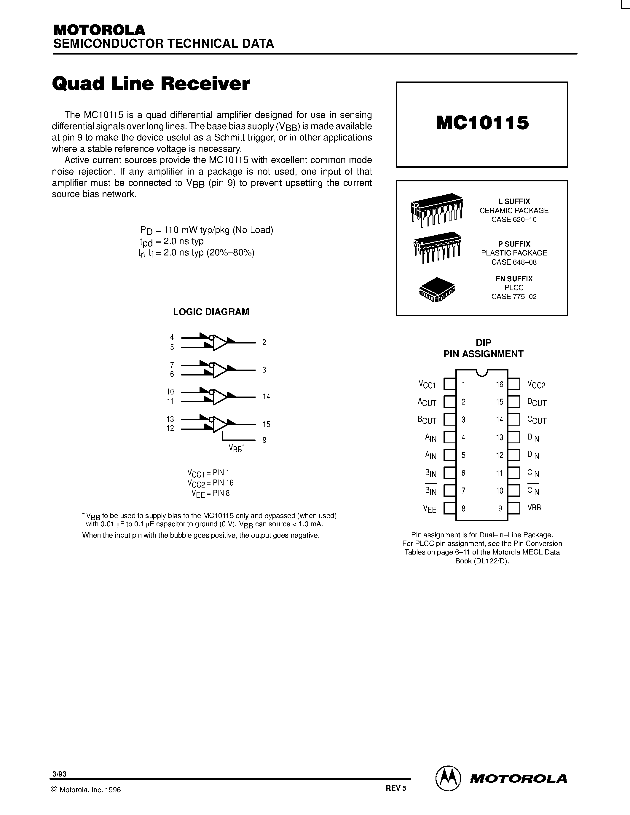 Даташит MC10115P - Quad Line Receiver страница 1