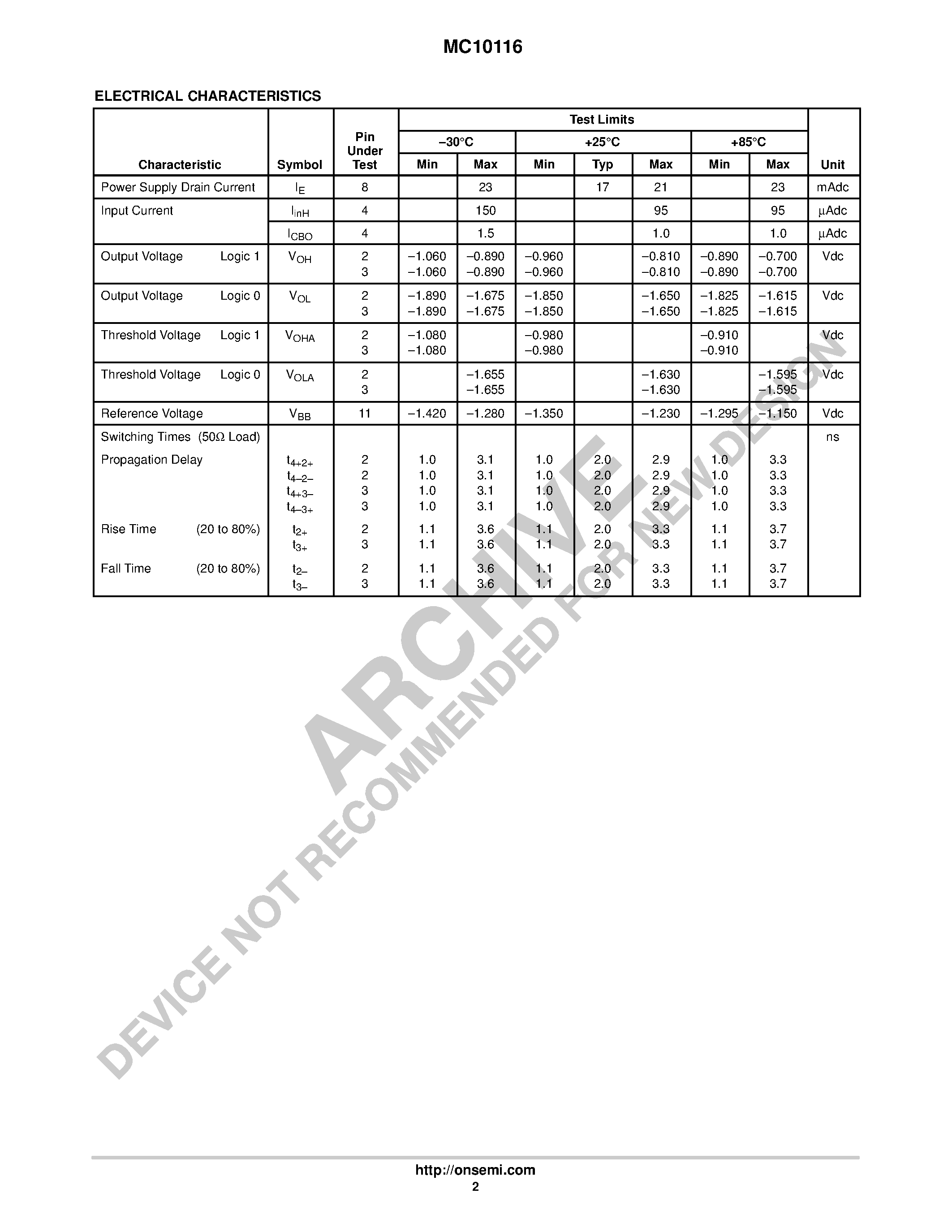 Даташит MC10116 - Triple Line Receiver страница 2