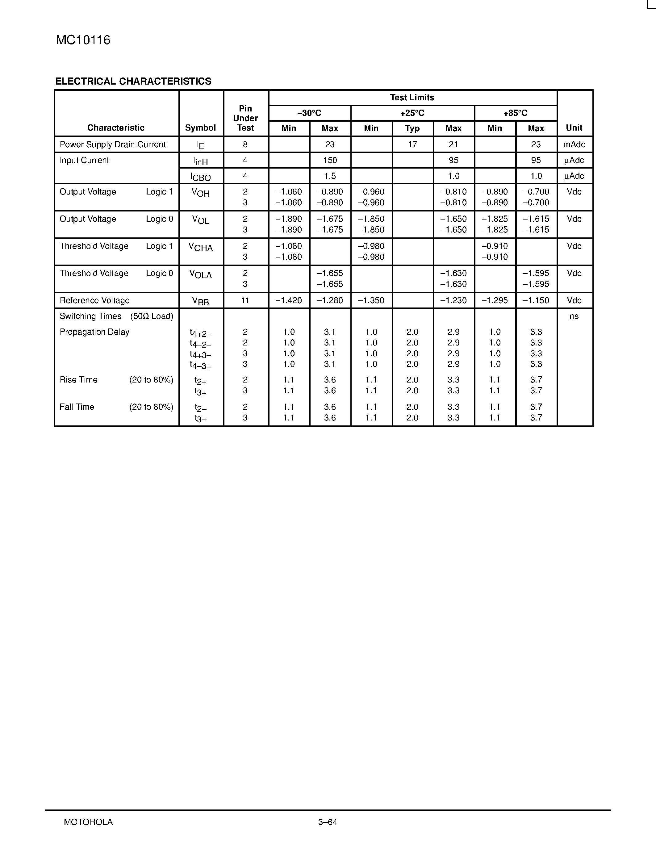 Даташит MC10116FN - Triple Line Receiver страница 2