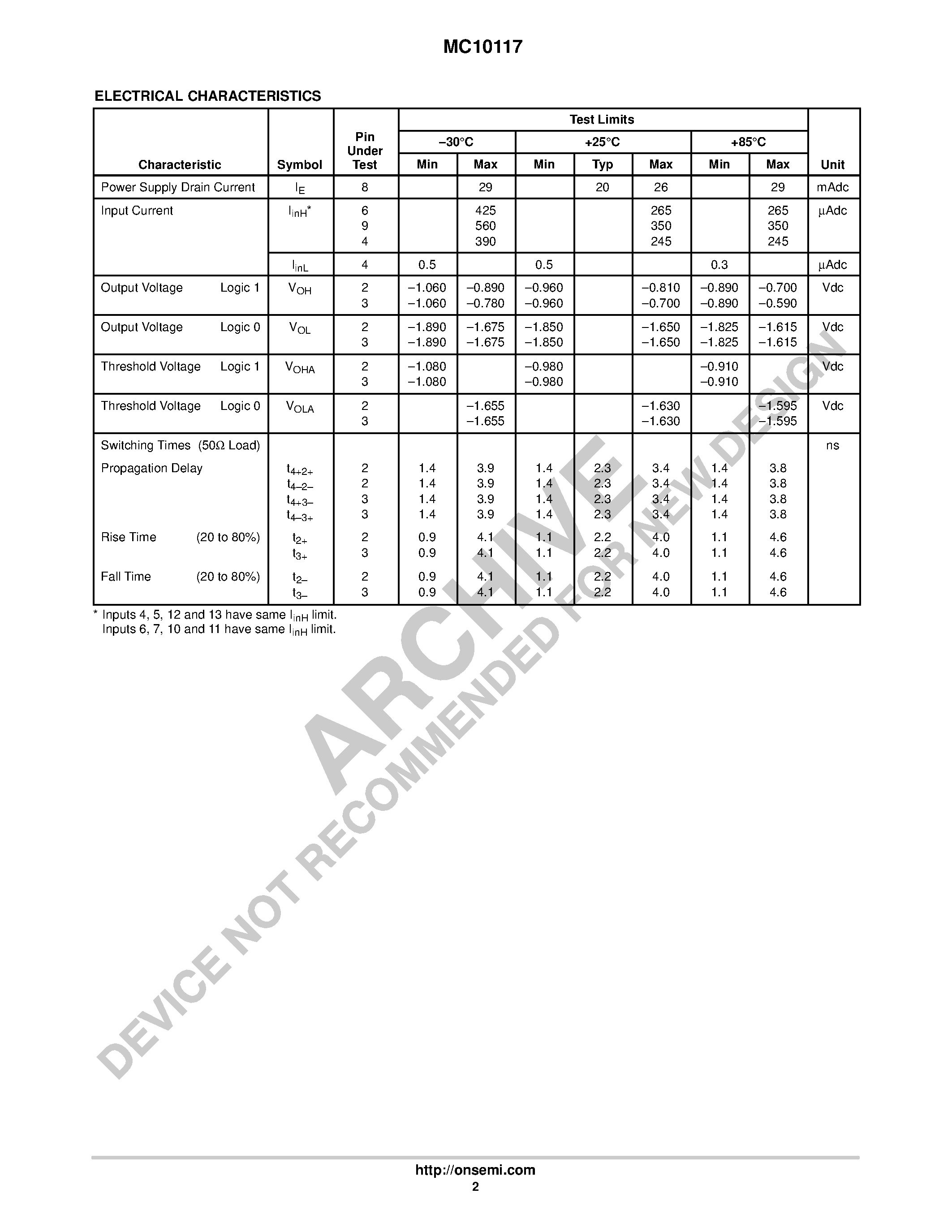 Даташит MC10117 - Dual 2-Wide 2-3-Input OR-AND/OR-AND Gate страница 2