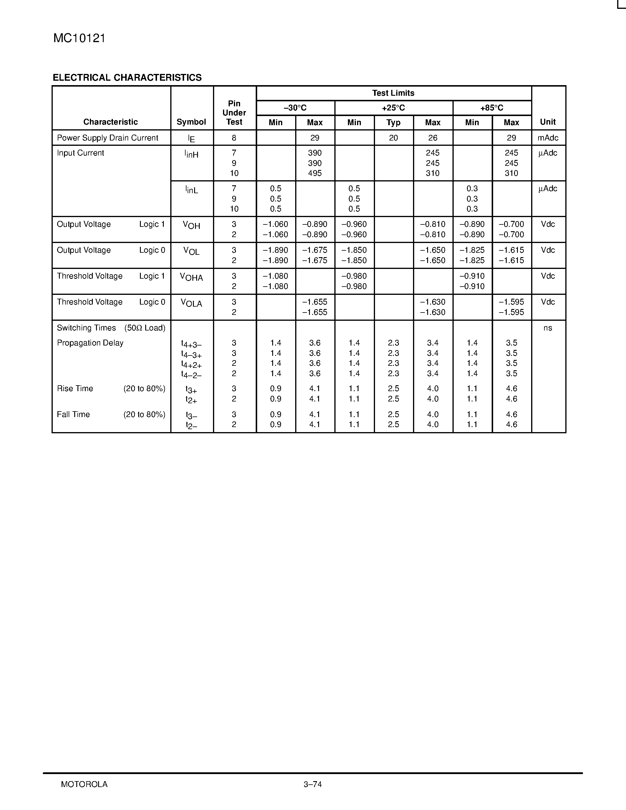 Datasheet MC10121L - 4-Wide OR-AND/OR-AND Gate page 2