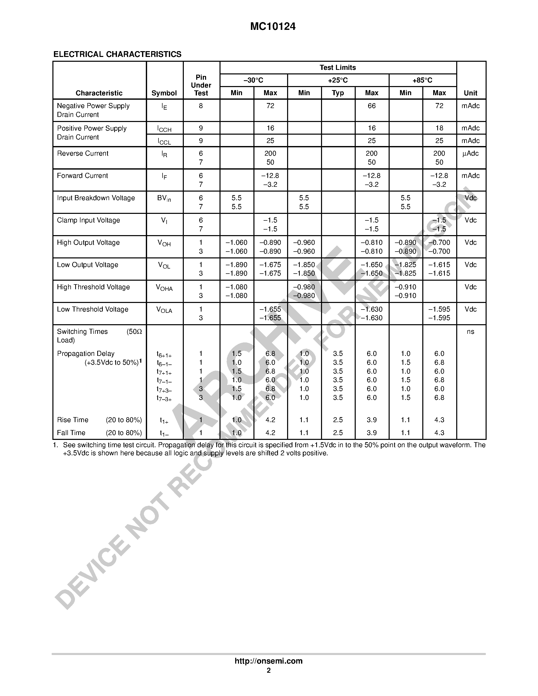 Даташит MC10124 - Quad TTL to MECL Translator страница 2