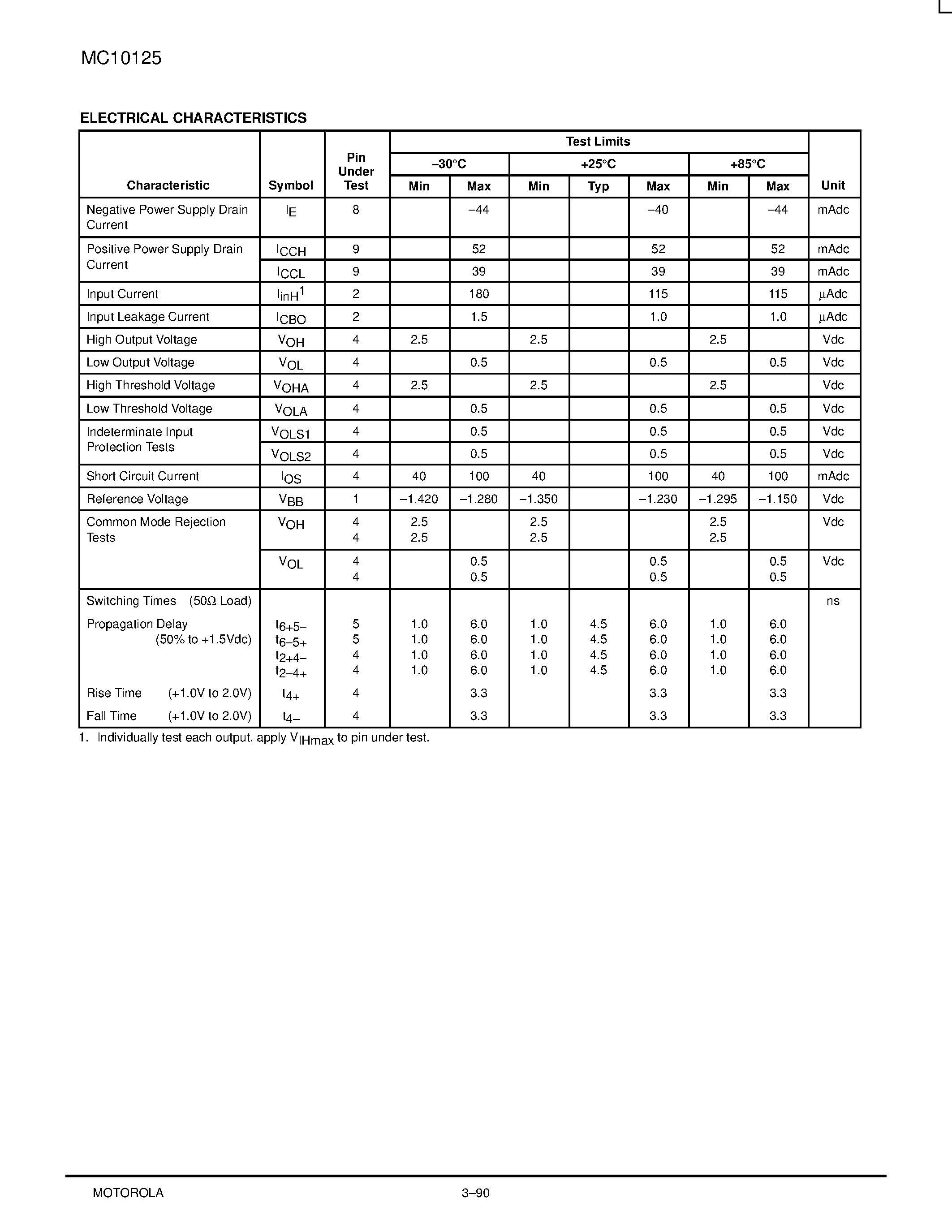 Datasheet MC10125FN - Quad MECL to TTL Transistor page 2