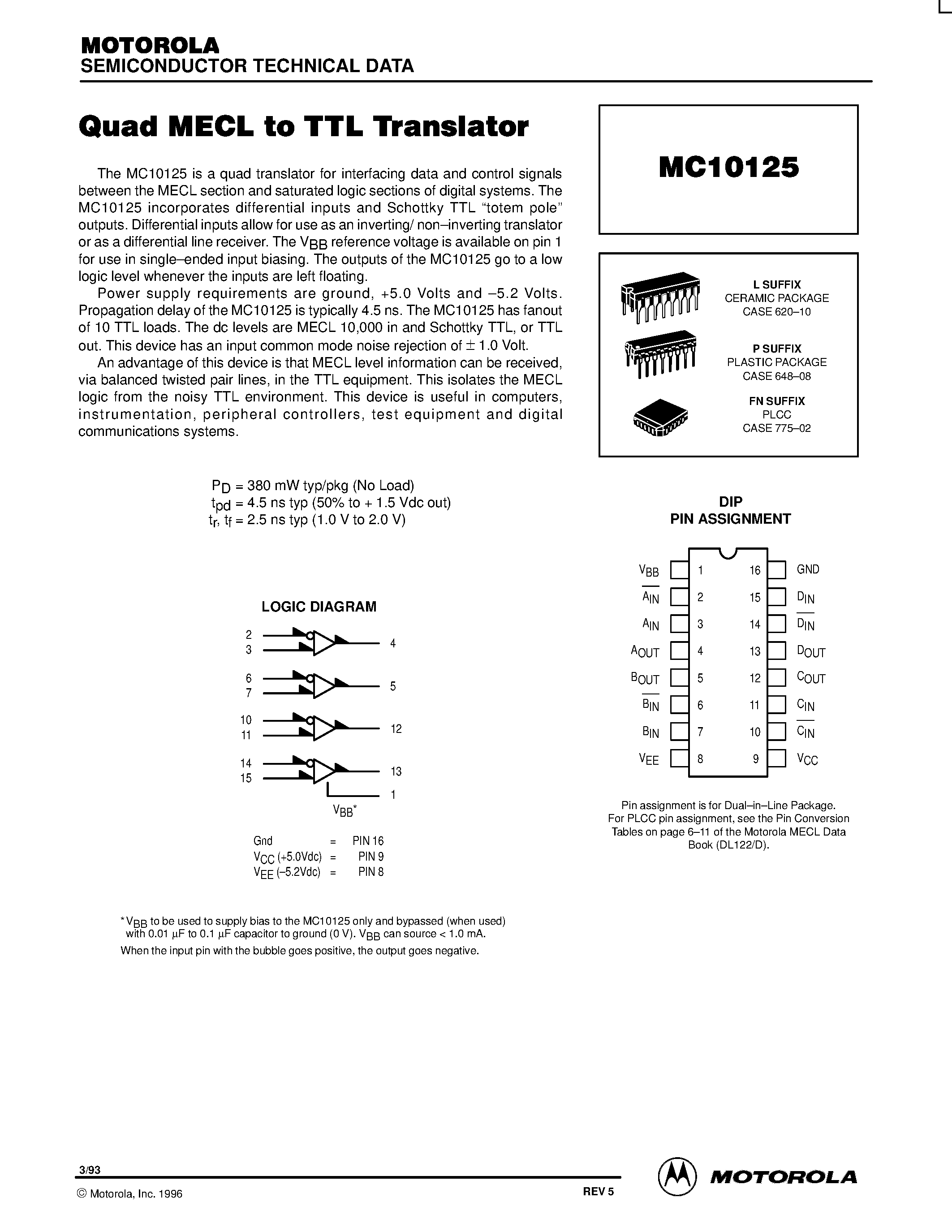 Даташит на микросхему MC10125L страница 1 Даташит MC10125L - Quad MECL to TTL Transistor страница 1