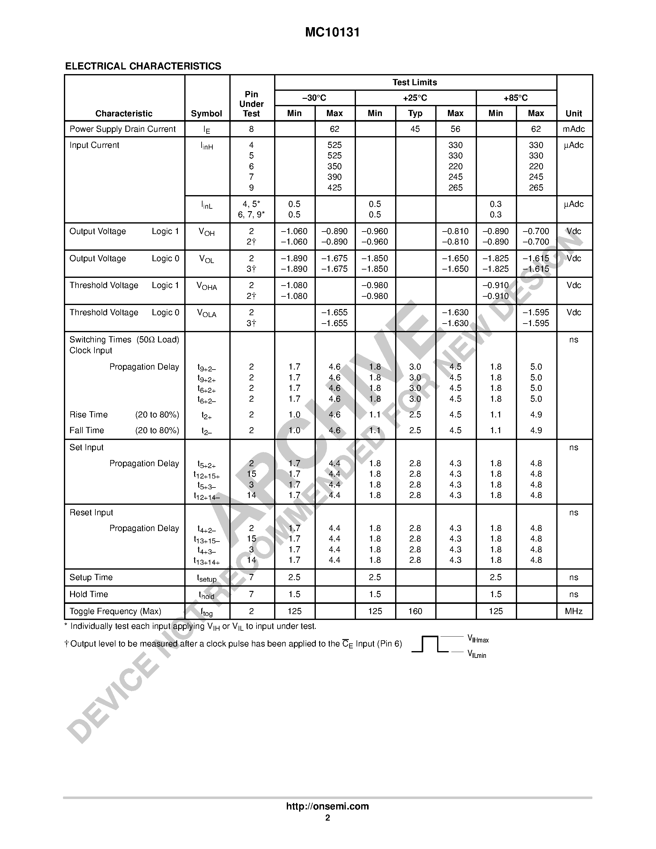 Даташит MC10131 - Dual TYPE D Master-Slave Flip-Flop страница 2