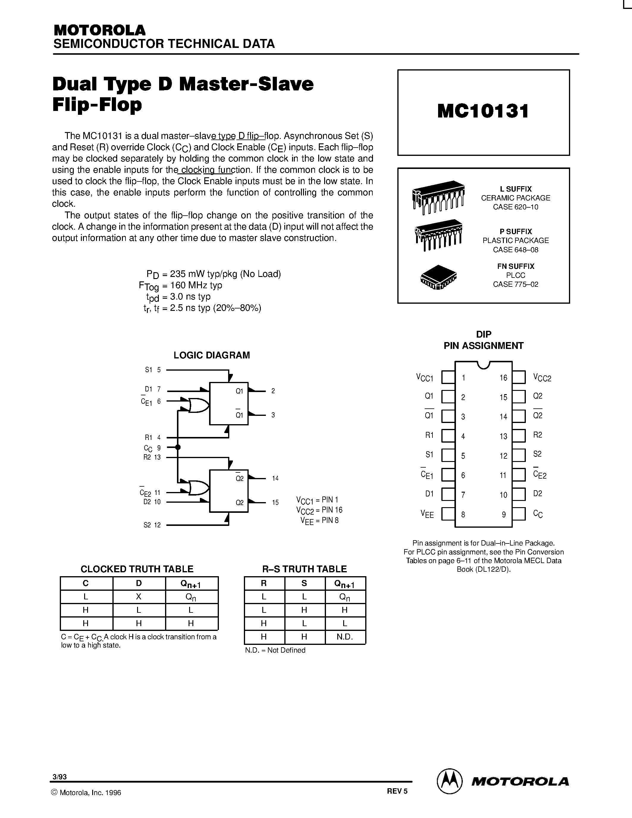 Даташит MC10131L - Dual Type D Master-Slave Flip-Flop страница 1