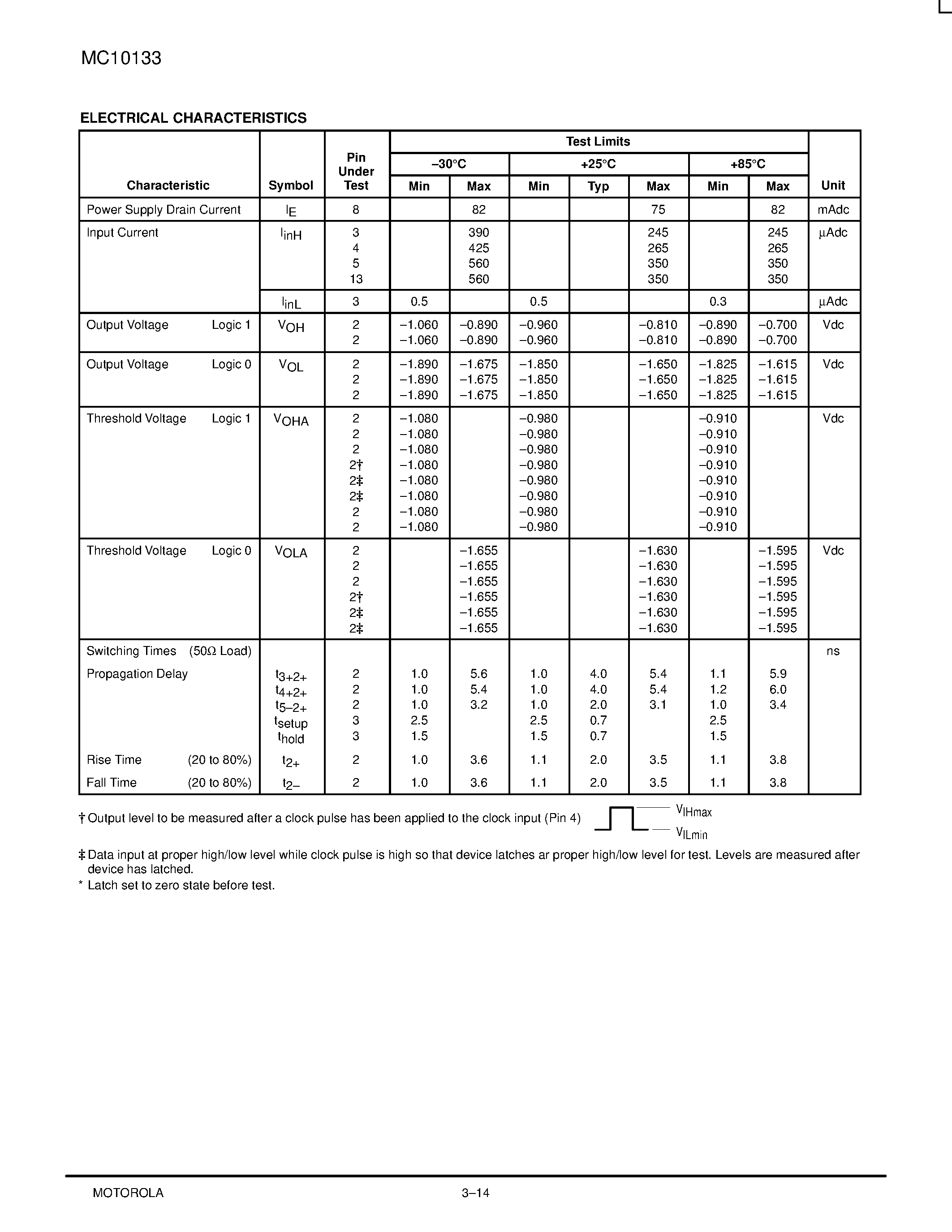 Даташит MC10133L - Quad Latch страница 2