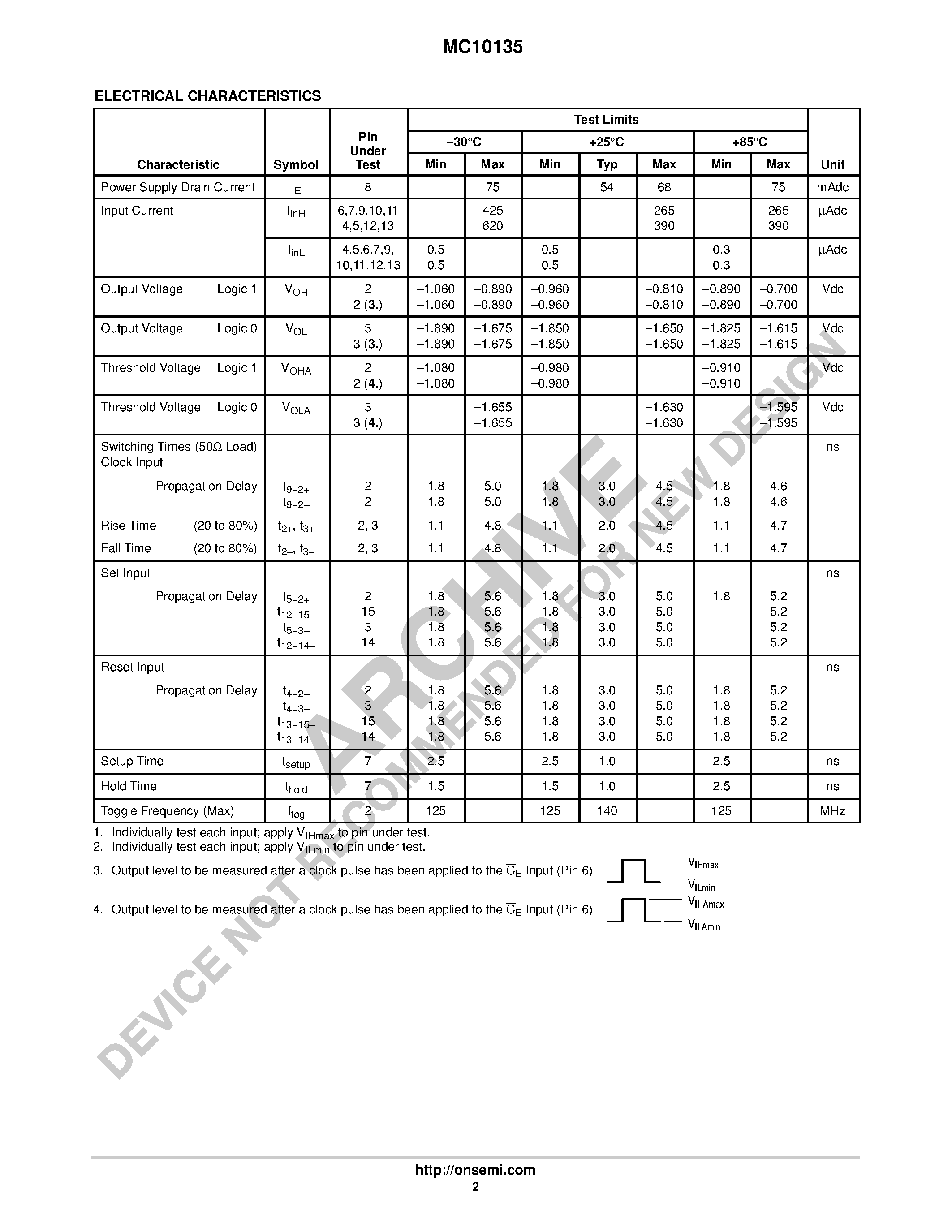 Datasheet MC10135 - Dual J-K Master-Slave Flip-Flop page 2