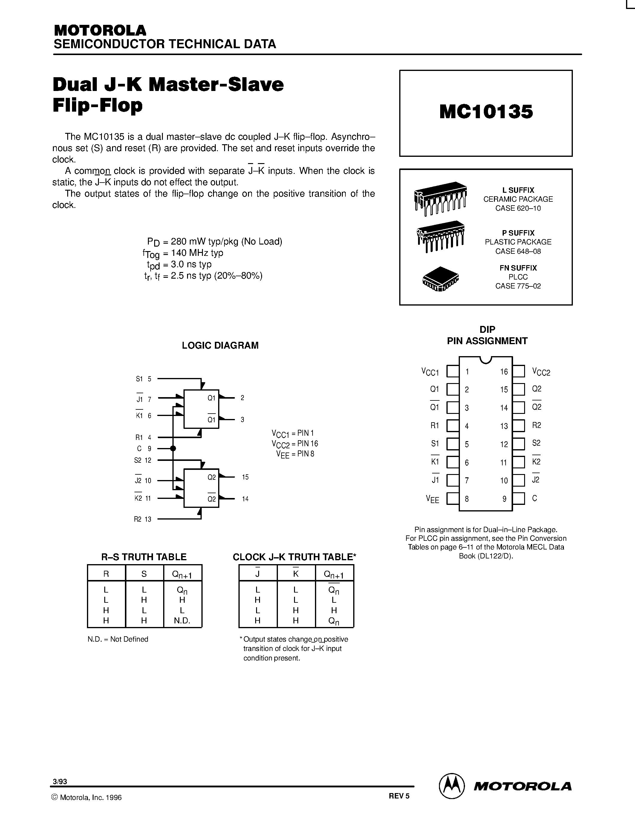 Datasheet MC10135FN - Dual J-K Master-Slave Flip-Flop page 1