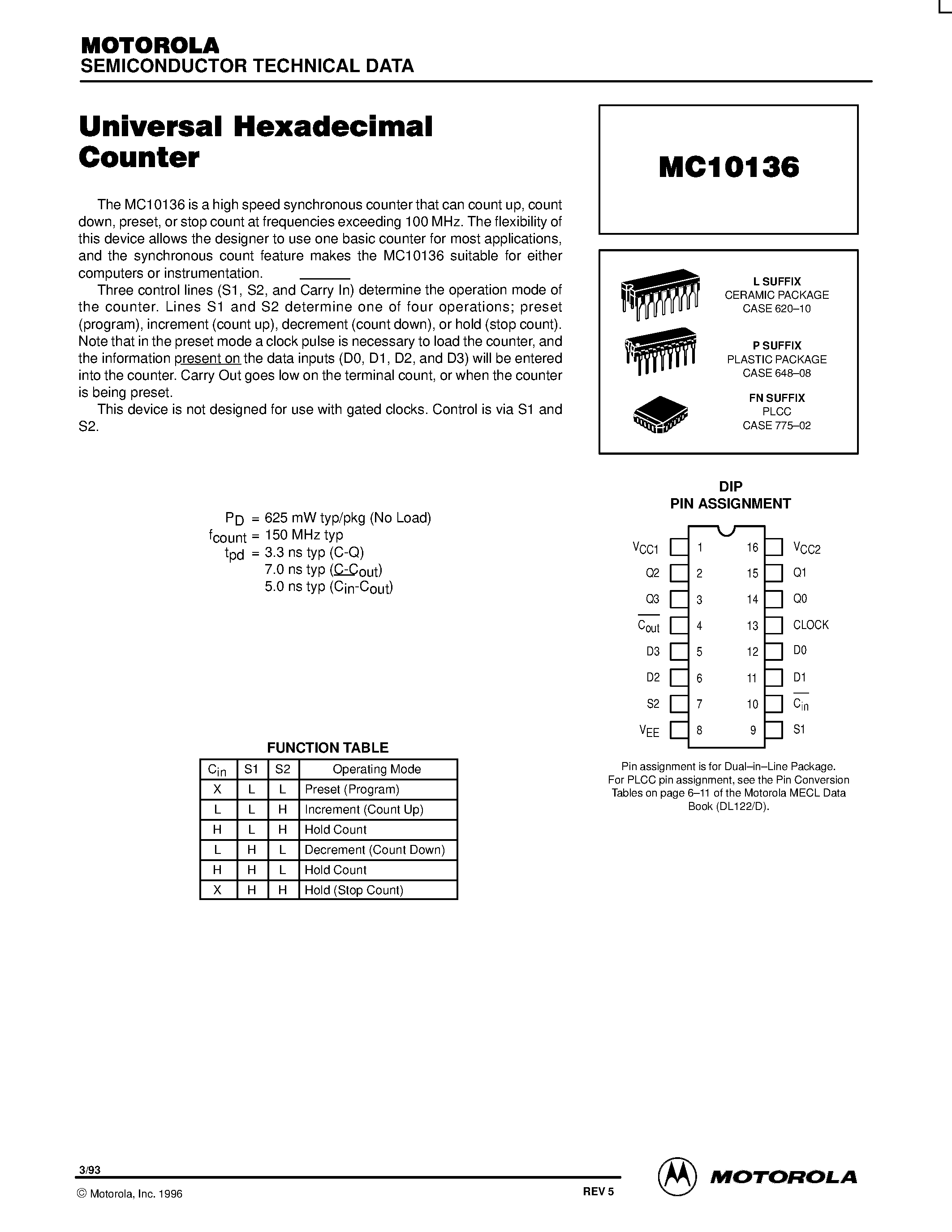 Даташит MC10136FN - Universal Hexadecimal Counter страница 1