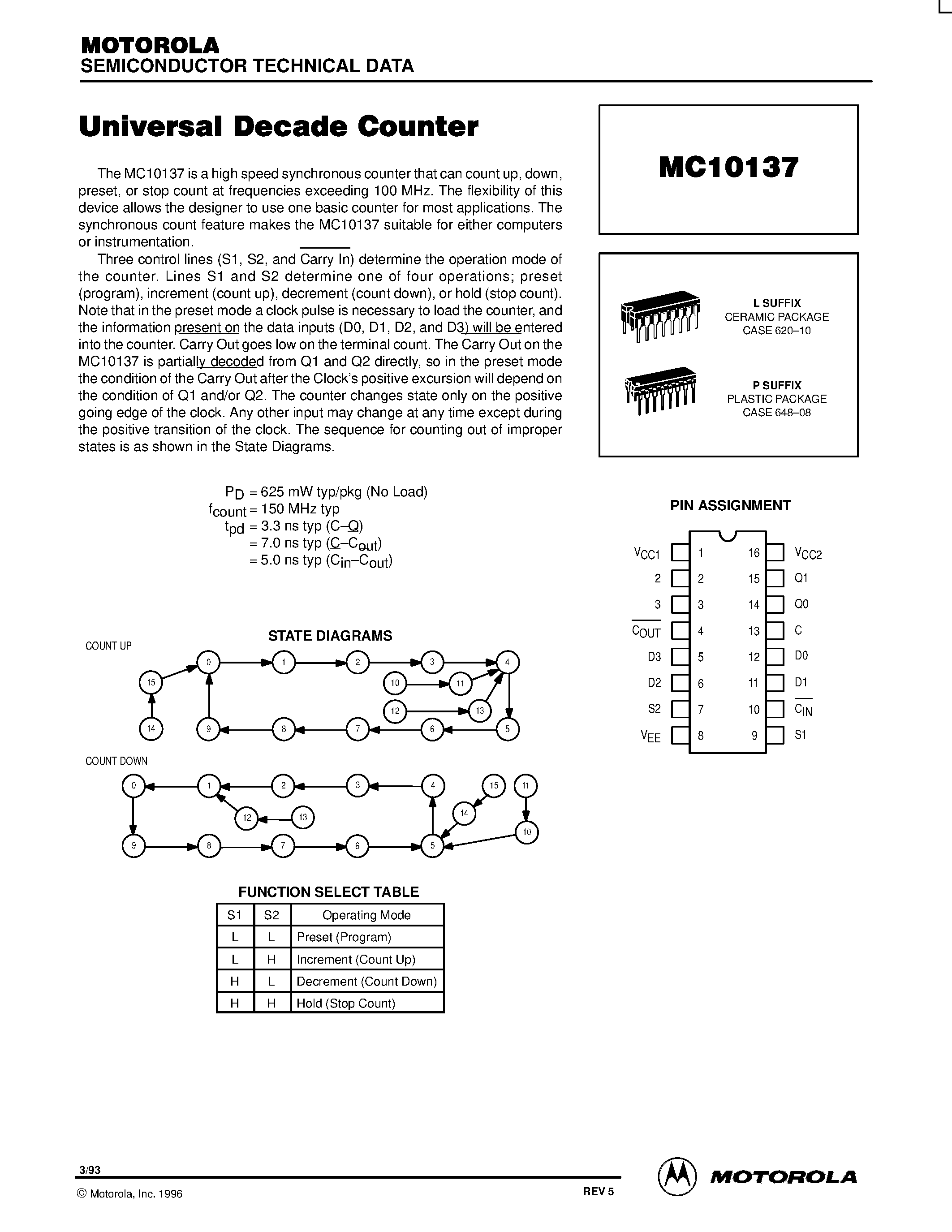 Даташит на микросхему MC10137P страница 1 Даташит MC10137P - Universal Decade Counter страница 1