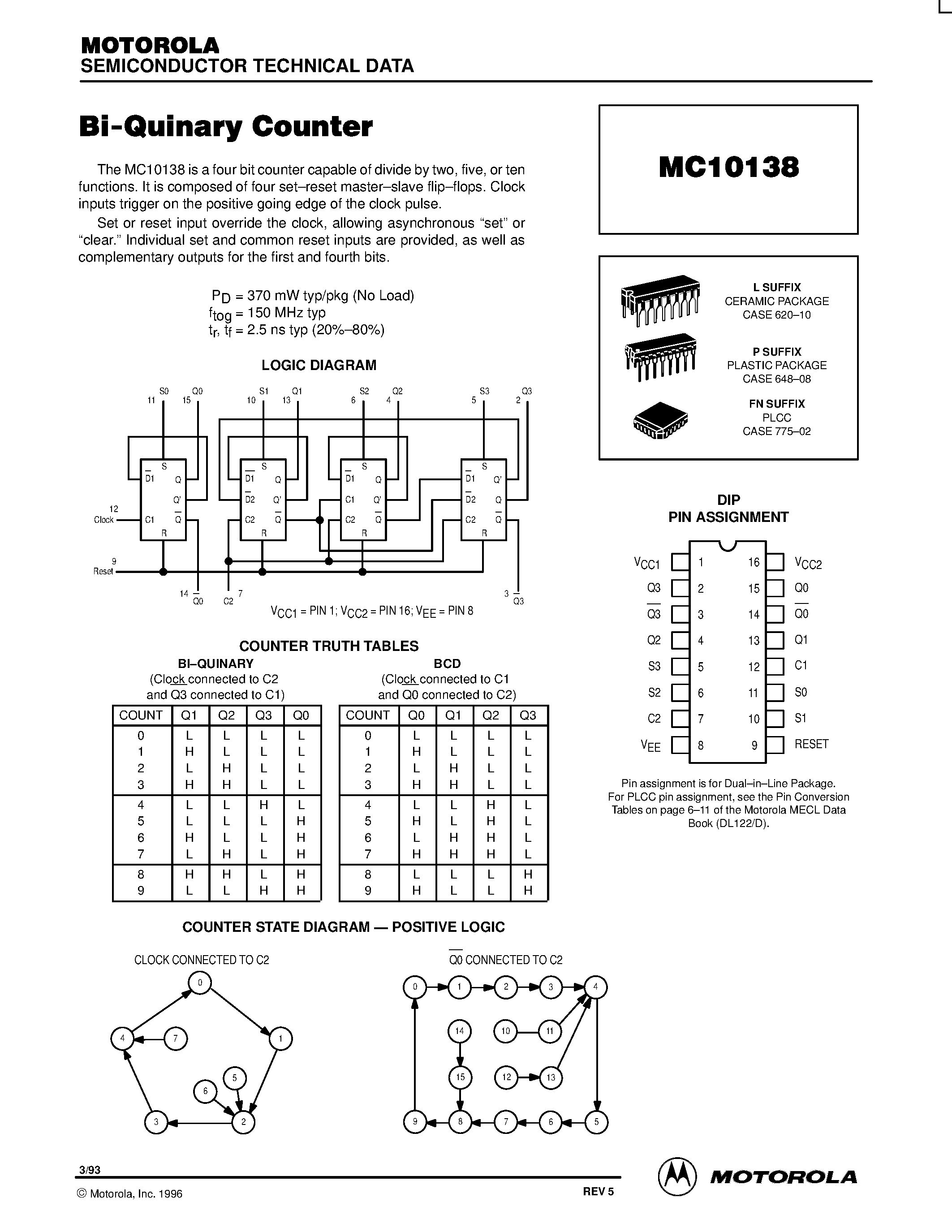 Даташит MC10138P - Bi-Quinary Counter страница 1