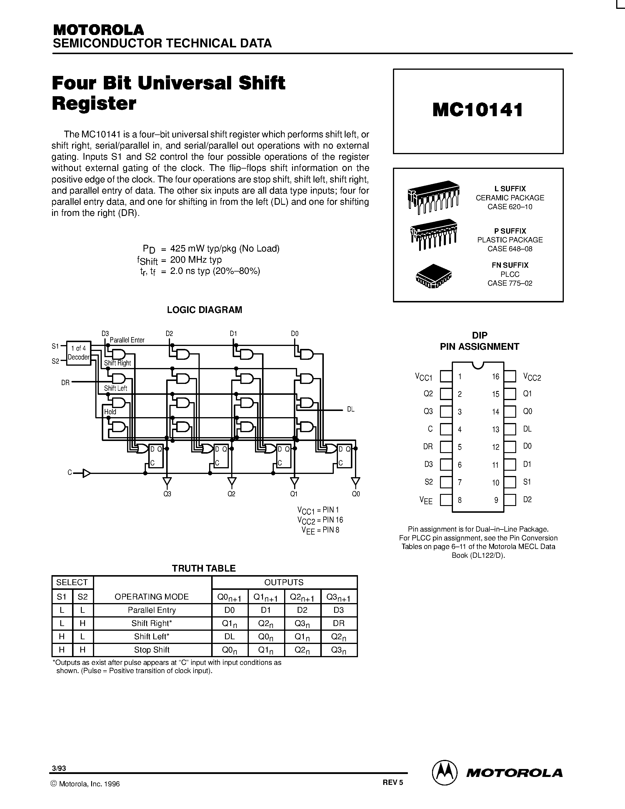 Даташит MC10141FN - Four Bit Universal Shift Register страница 1