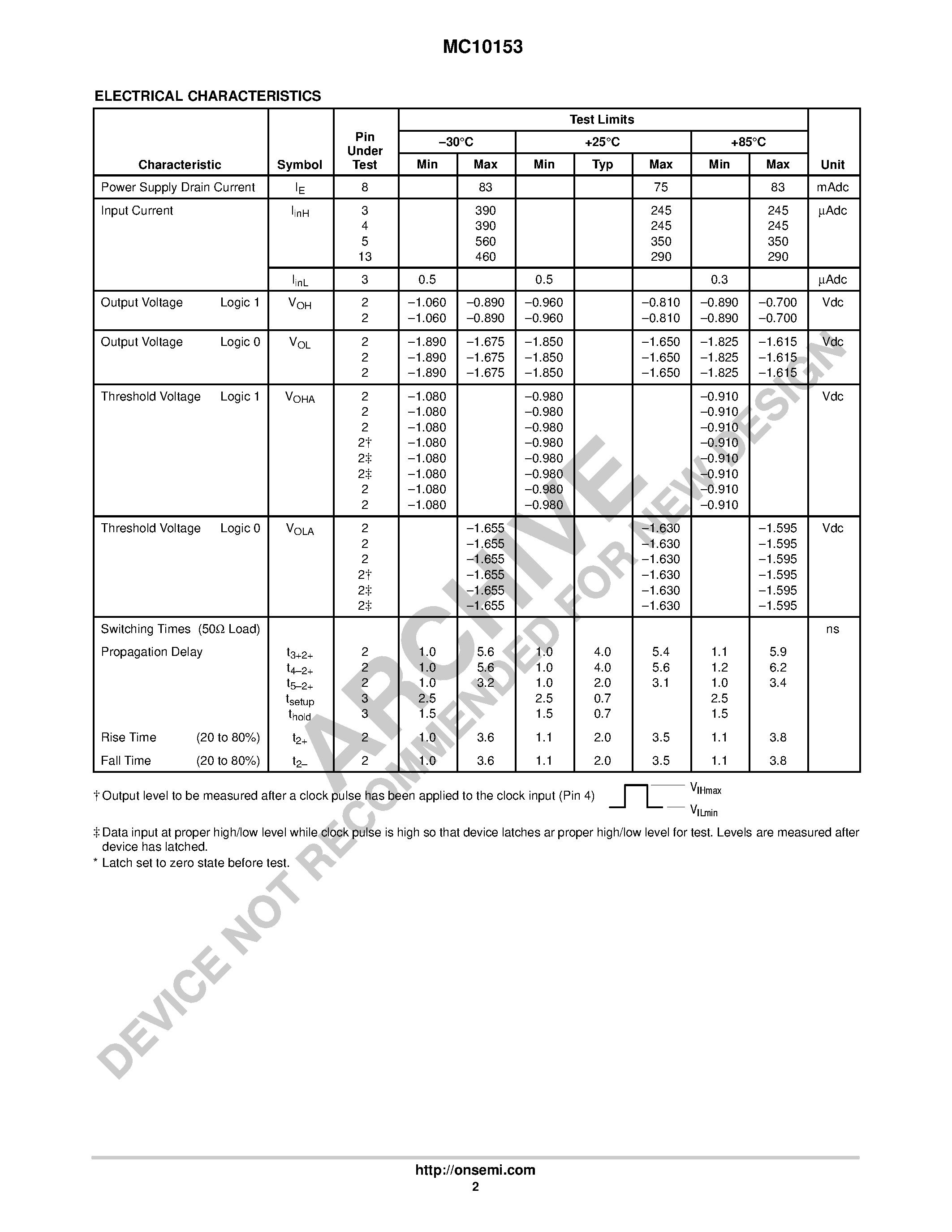 Даташит MC10153 - Quad Latch страница 2