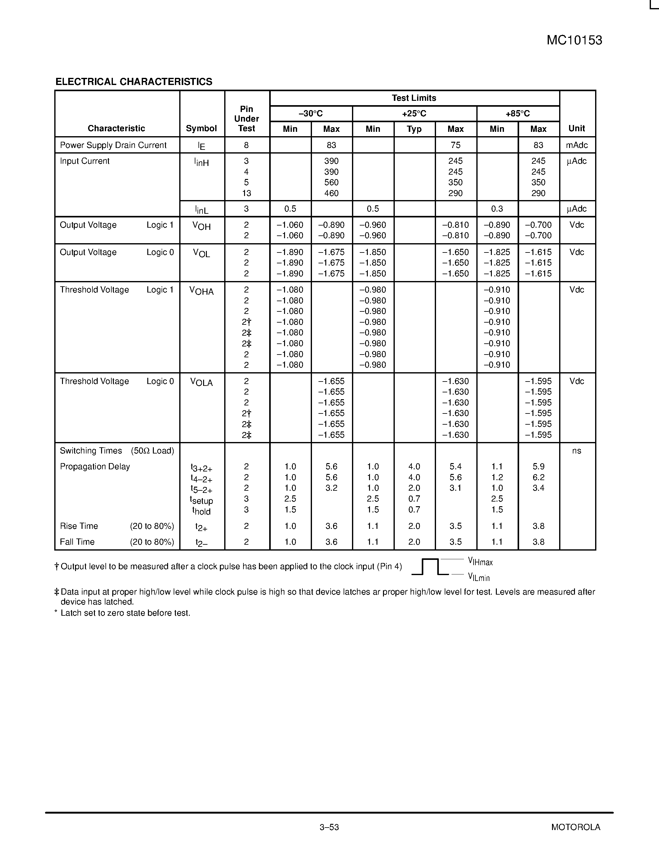 Даташит MC10153L - Quad Latch страница 2