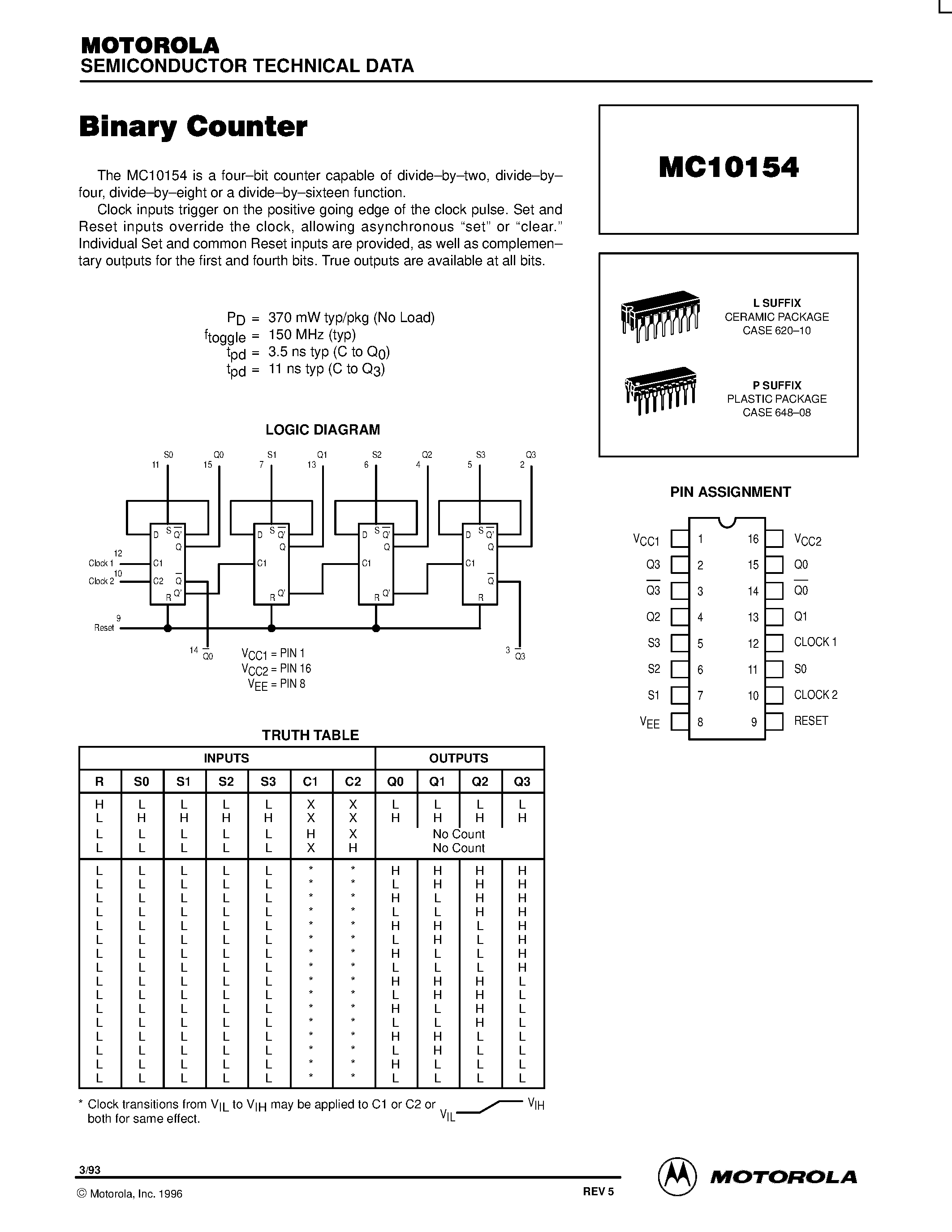 Даташит MC10154L - Binary Counter страница 1
