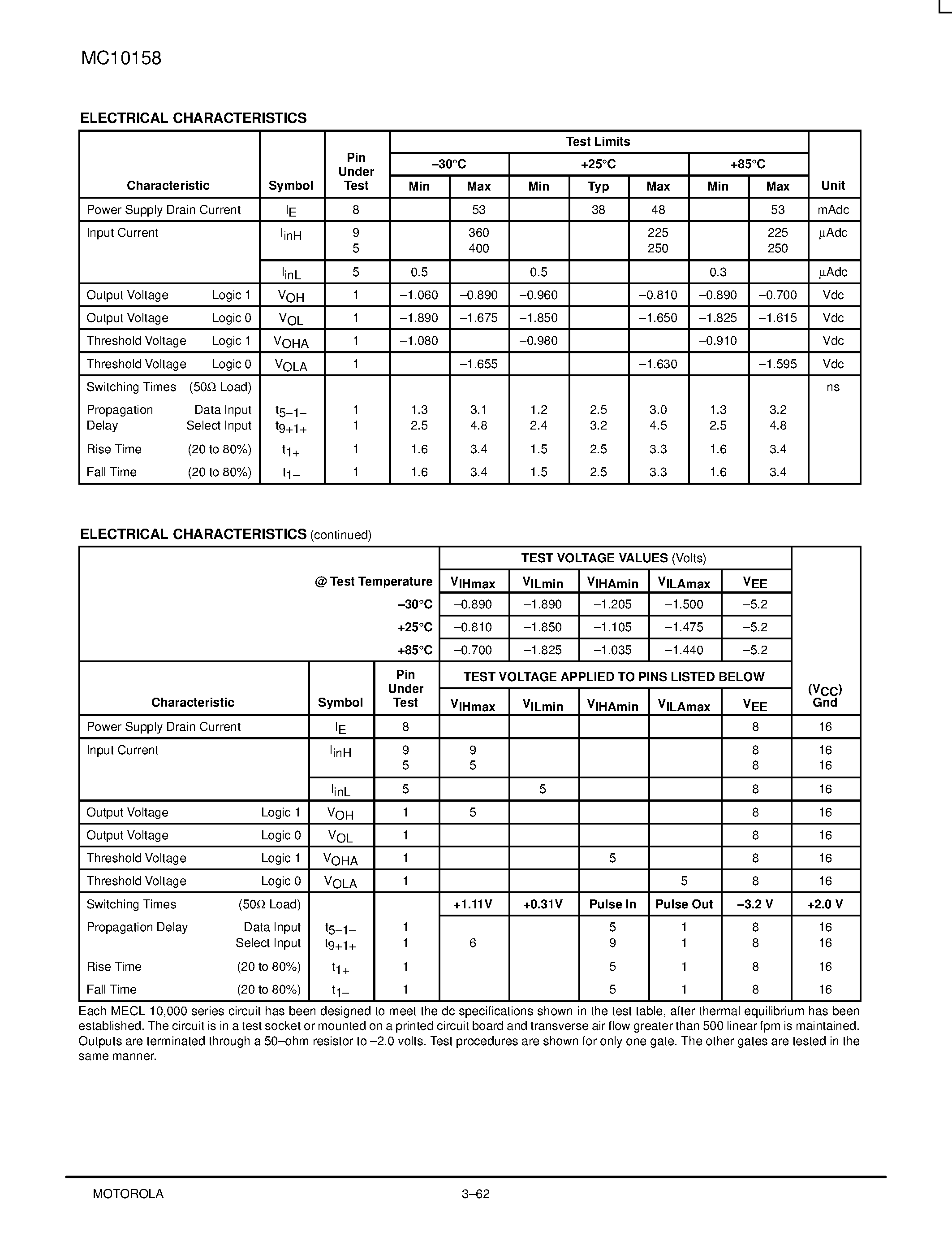 Даташит MC10158FN - Quad 2-Input Multiplexer(Non-Inverting) страница 2