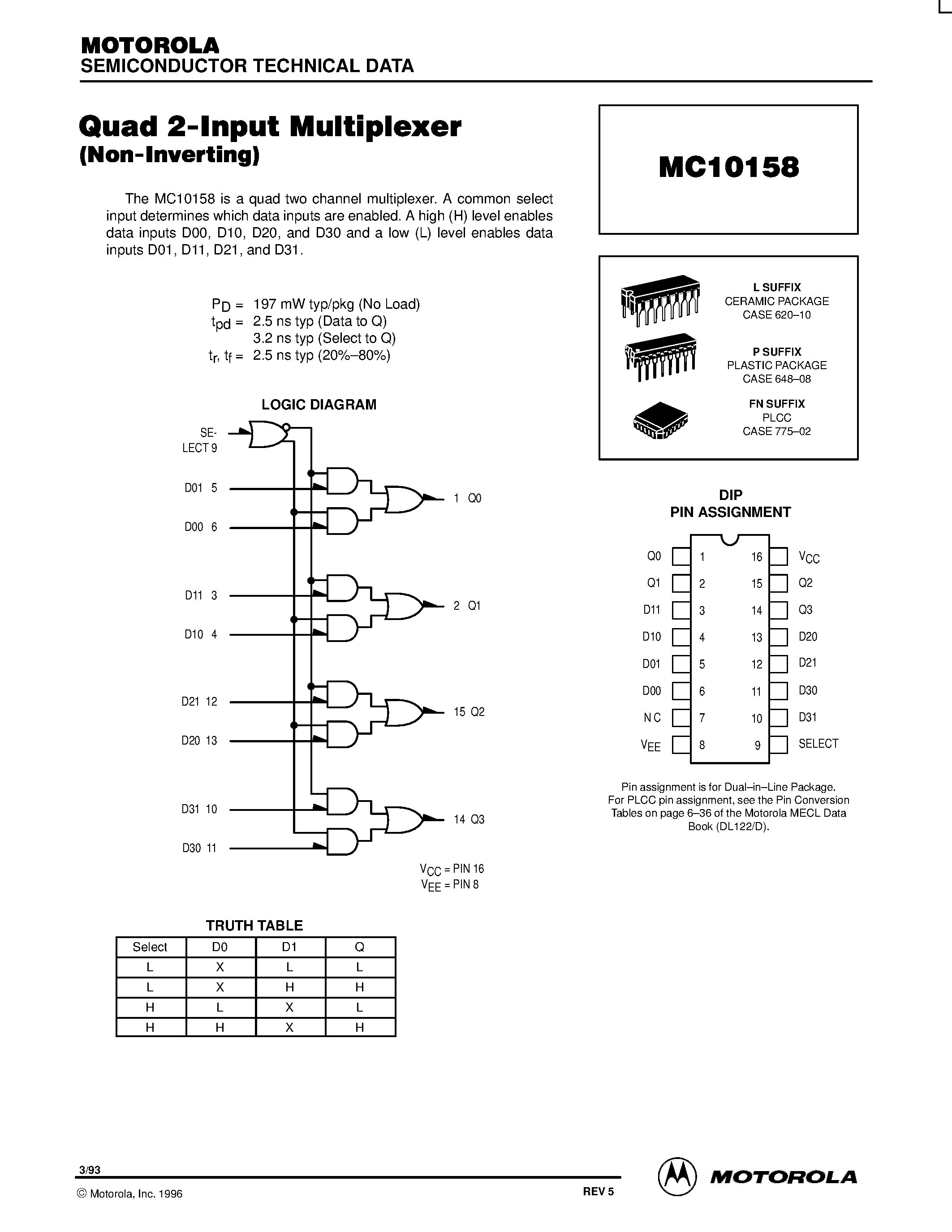 Даташит MC10158P - Quad 2-Input Multiplexer(Non-Inverting) страница 1