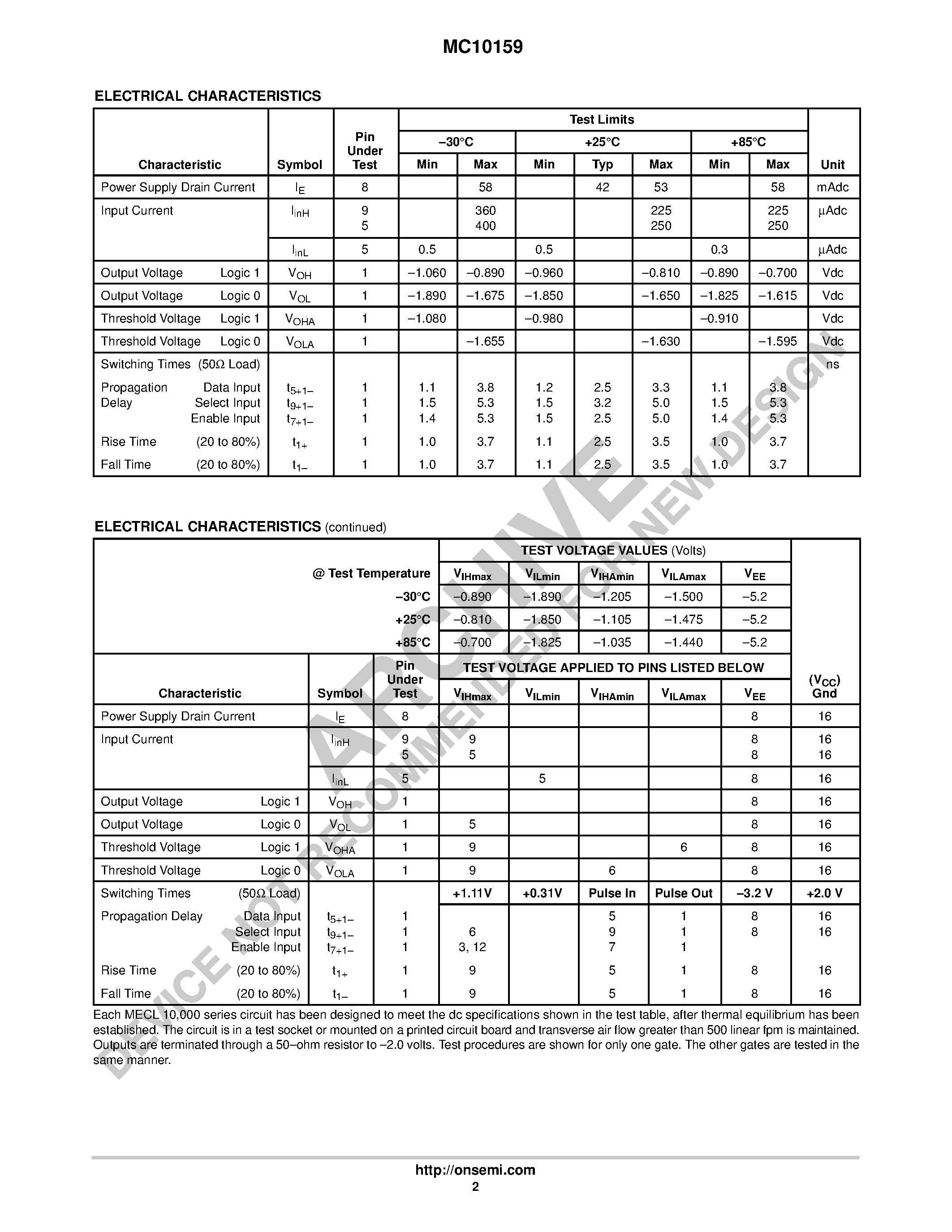 Даташит MC10159 - Quad 2-Input Multiplexer(Inverting) страница 2