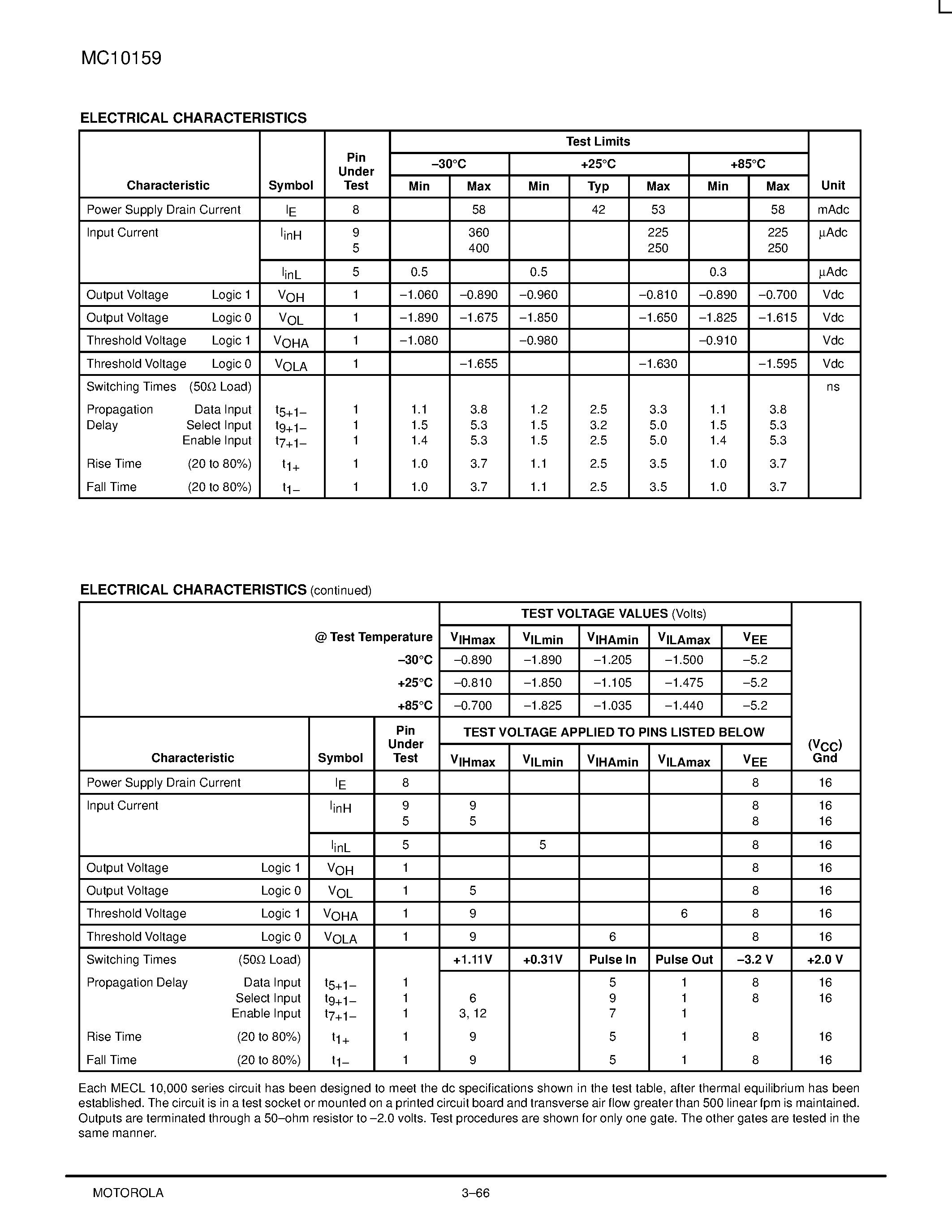 Даташит MC10159FN - Quad 2-Input Multiplexer страница 2
