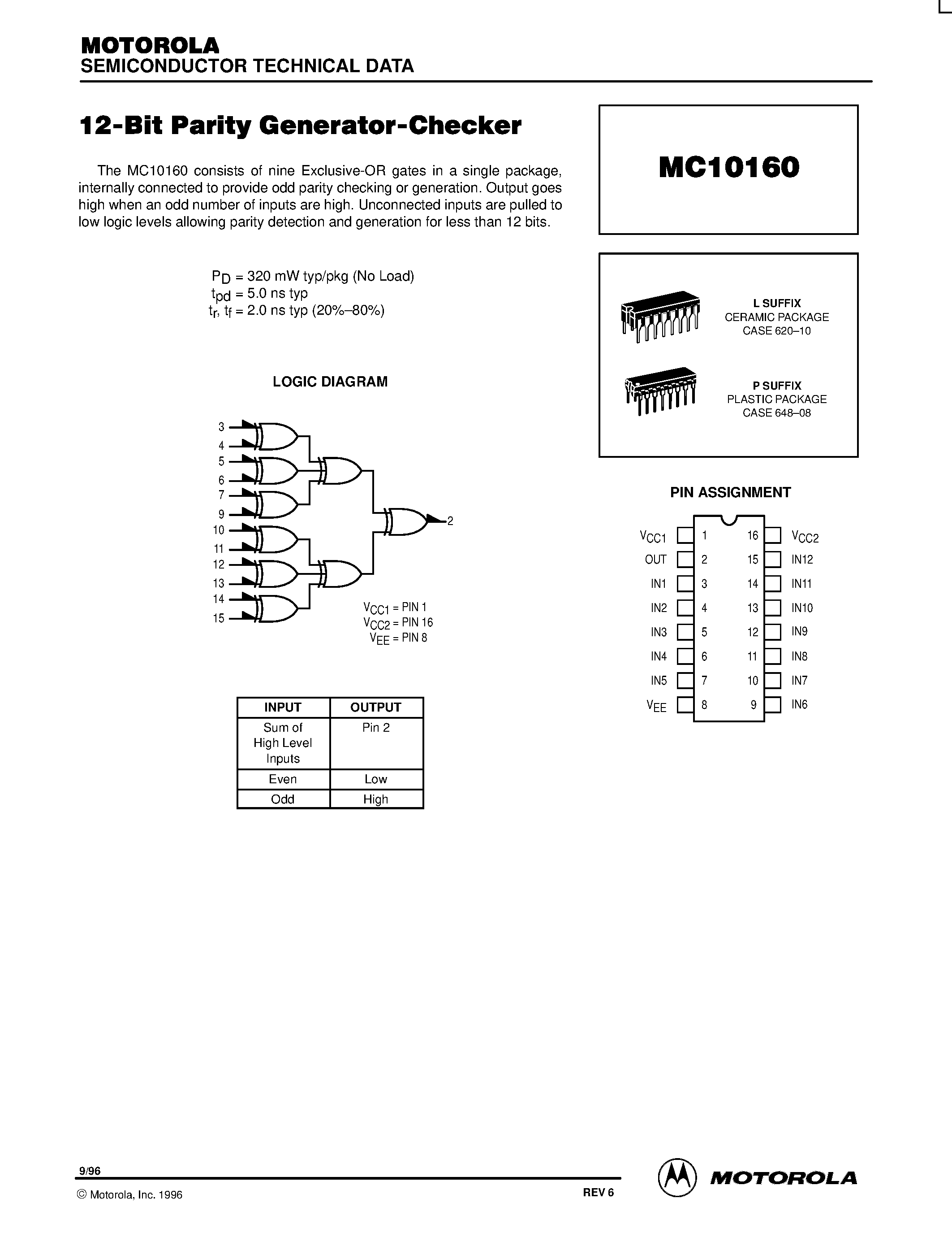 Даташит MC10160L - 12-Bit Parity Generator-Checker страница 1