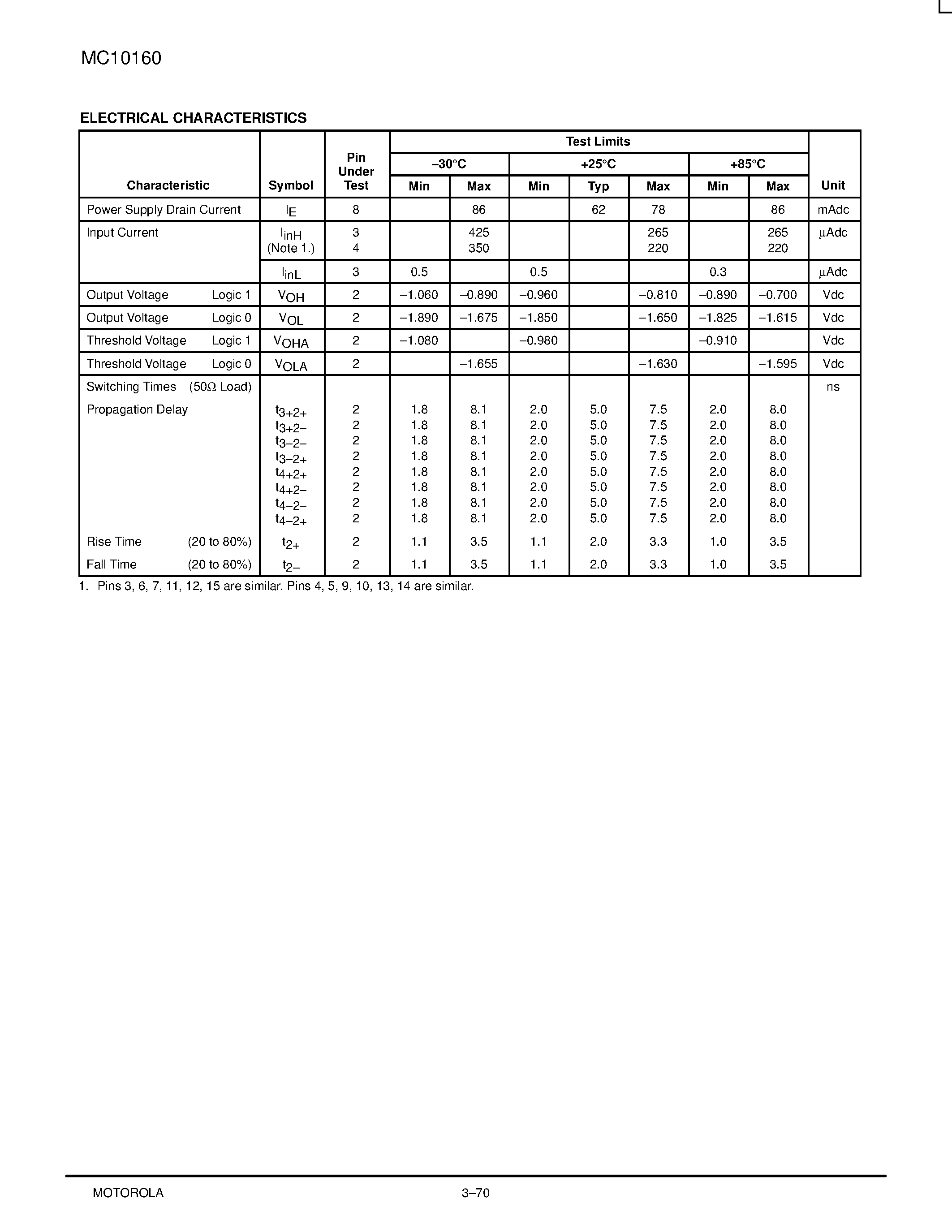 Даташит MC10160L - 12-Bit Parity Generator-Checker страница 2