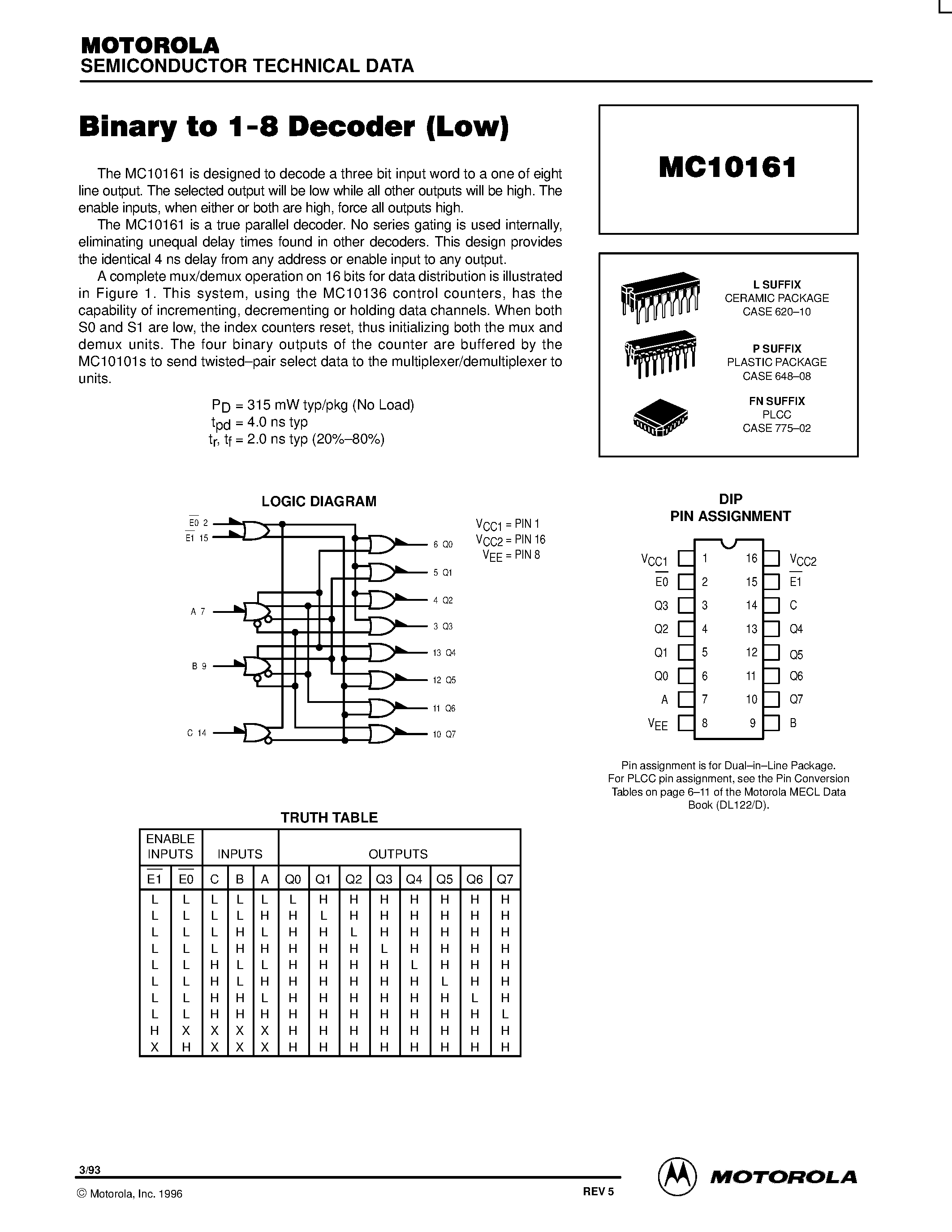 Даташит MC10161FN - Binary to 1-8 Decoder (Low) страница 1