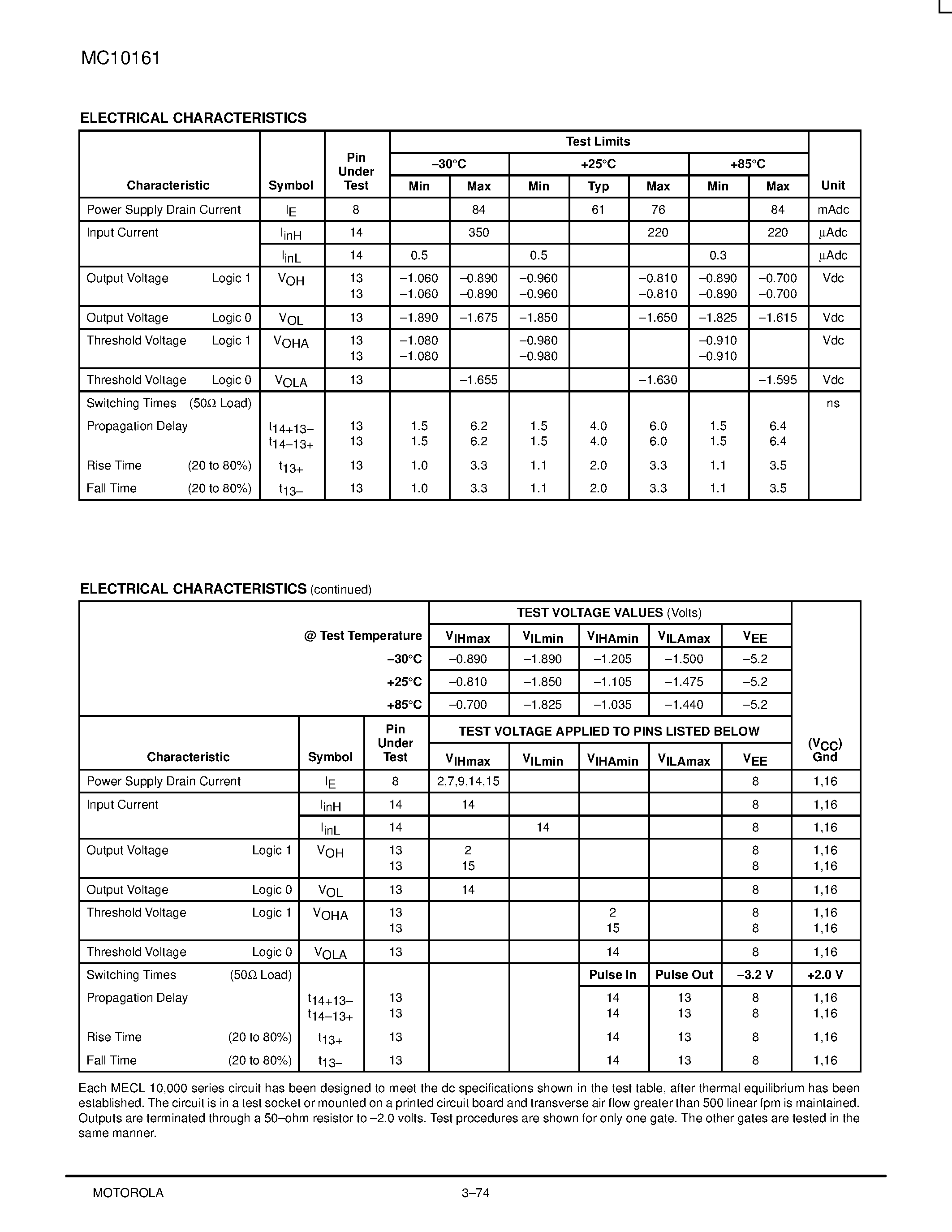 Даташит MC10161FN - Binary to 1-8 Decoder (Low) страница 2