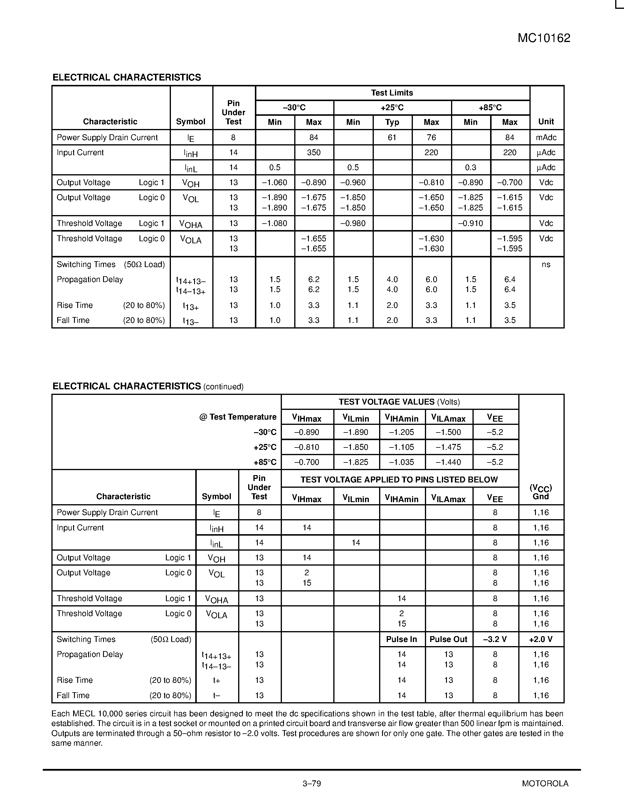 Даташит MC10162FN - Binary to 1-8 Decoder(High) страница 2