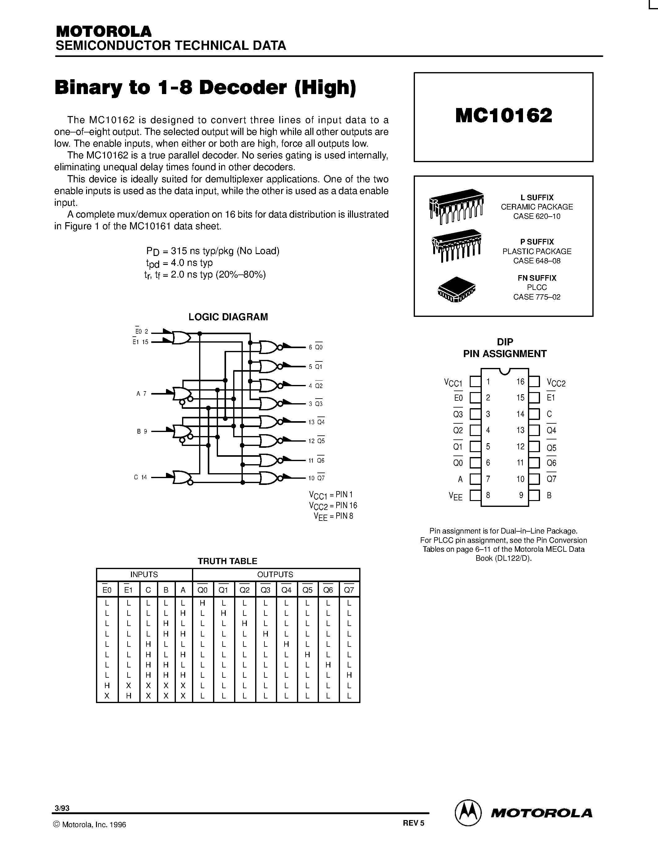 Даташит MC10162P - Binary to 1-8 Decoder(High) страница 1