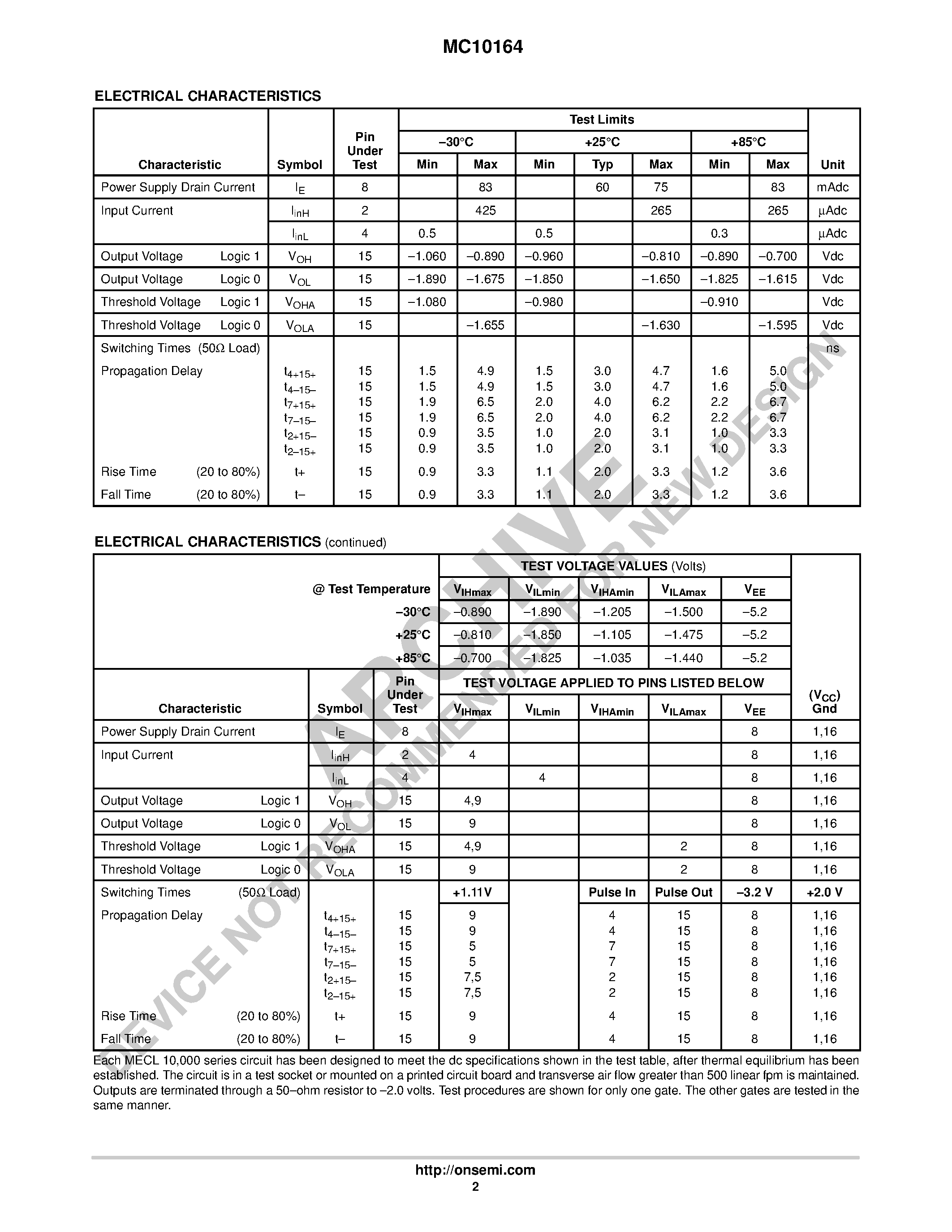 Даташит MC10164 - 8-Line Multiplexer страница 2
