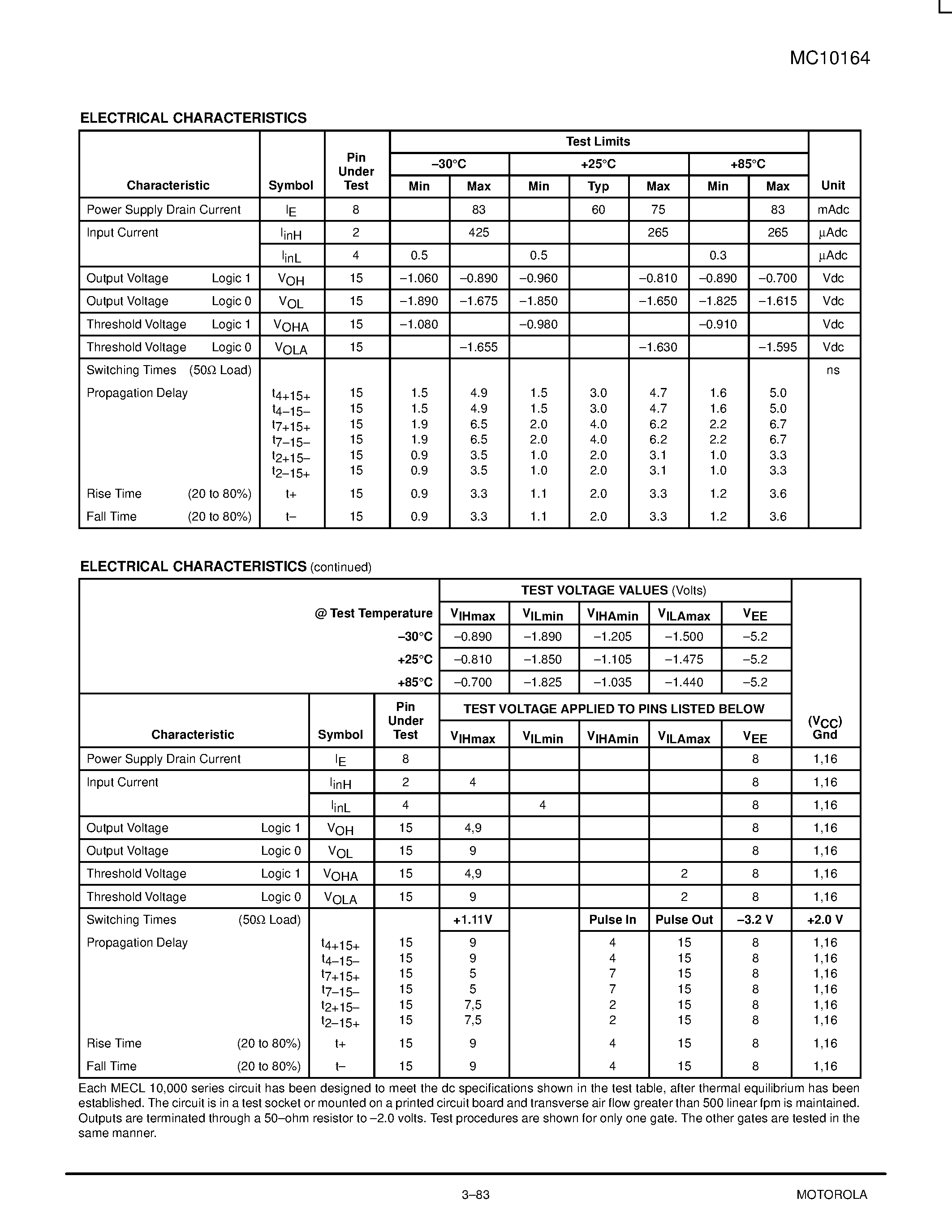 Даташит MC10164L - 8-Line Multiplexer страница 2