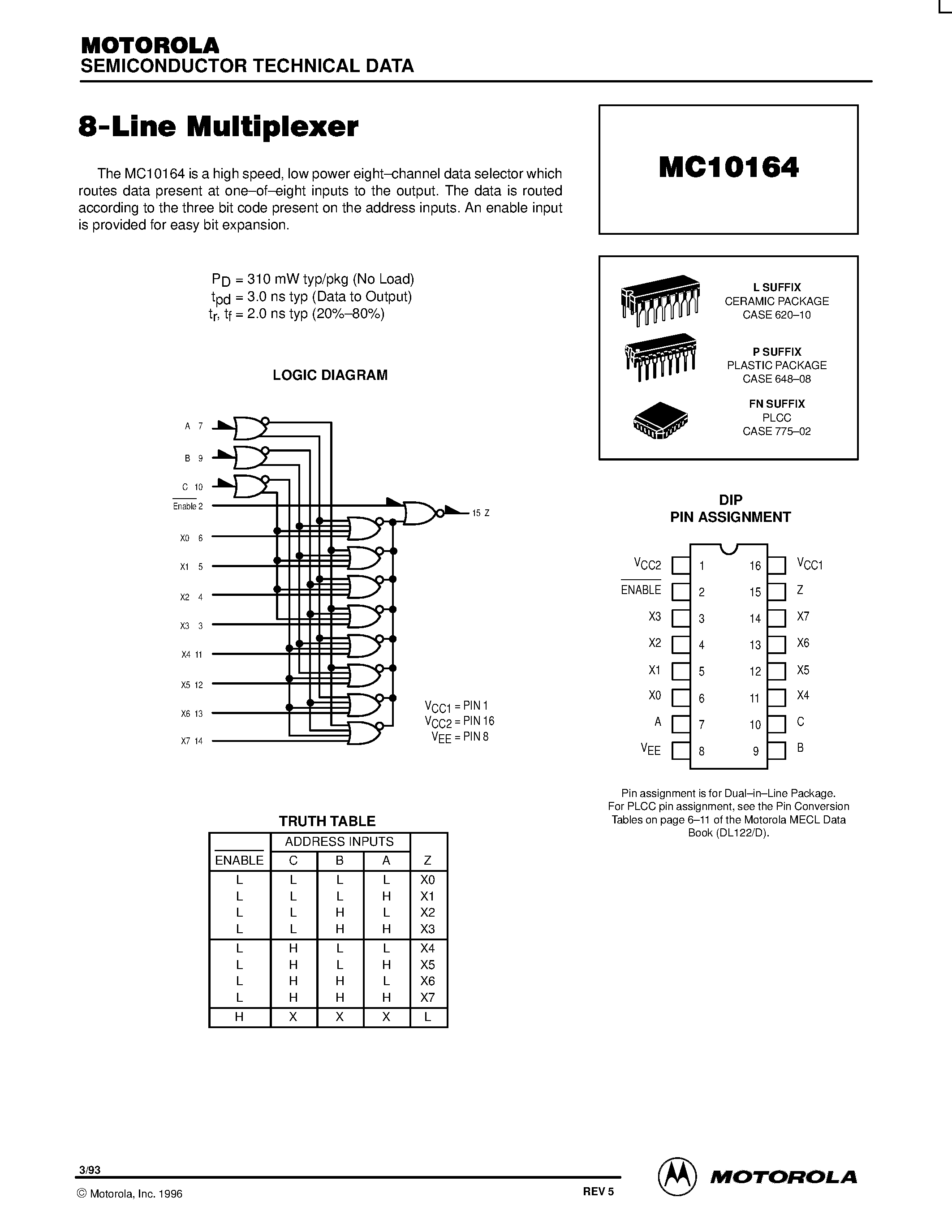 Даташит MC10164N - 8-Line Multiplexer страница 1