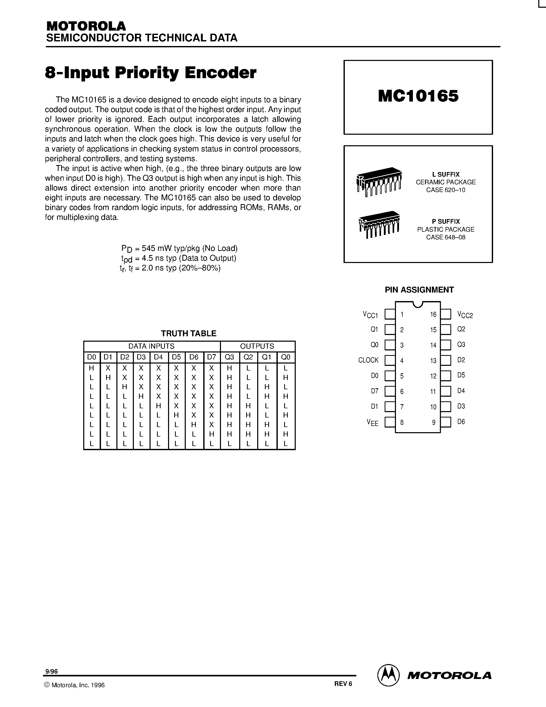 Даташит MC10165 - 8-Input Priority Encoder страница 1