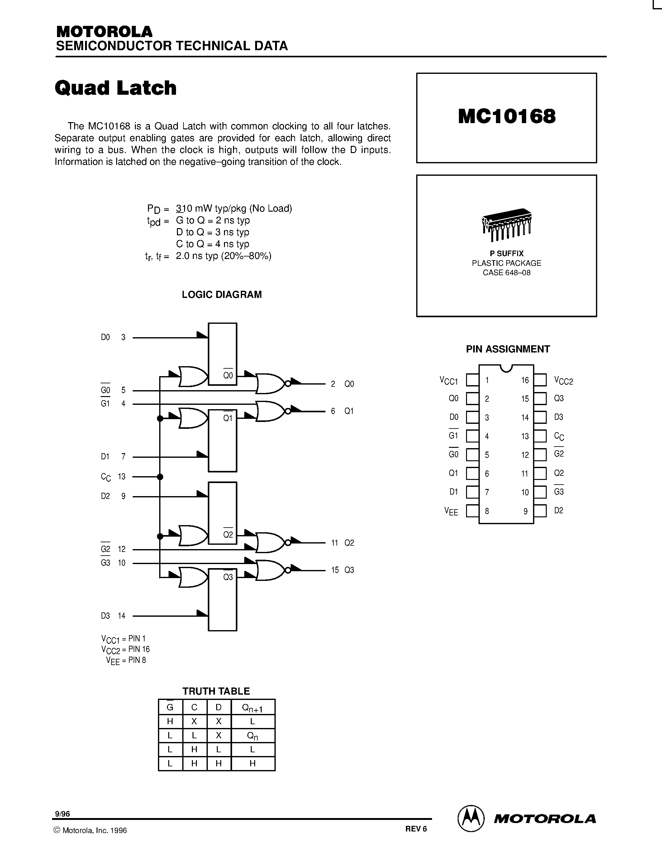 Даташит MC10168P - Quad Latch страница 1