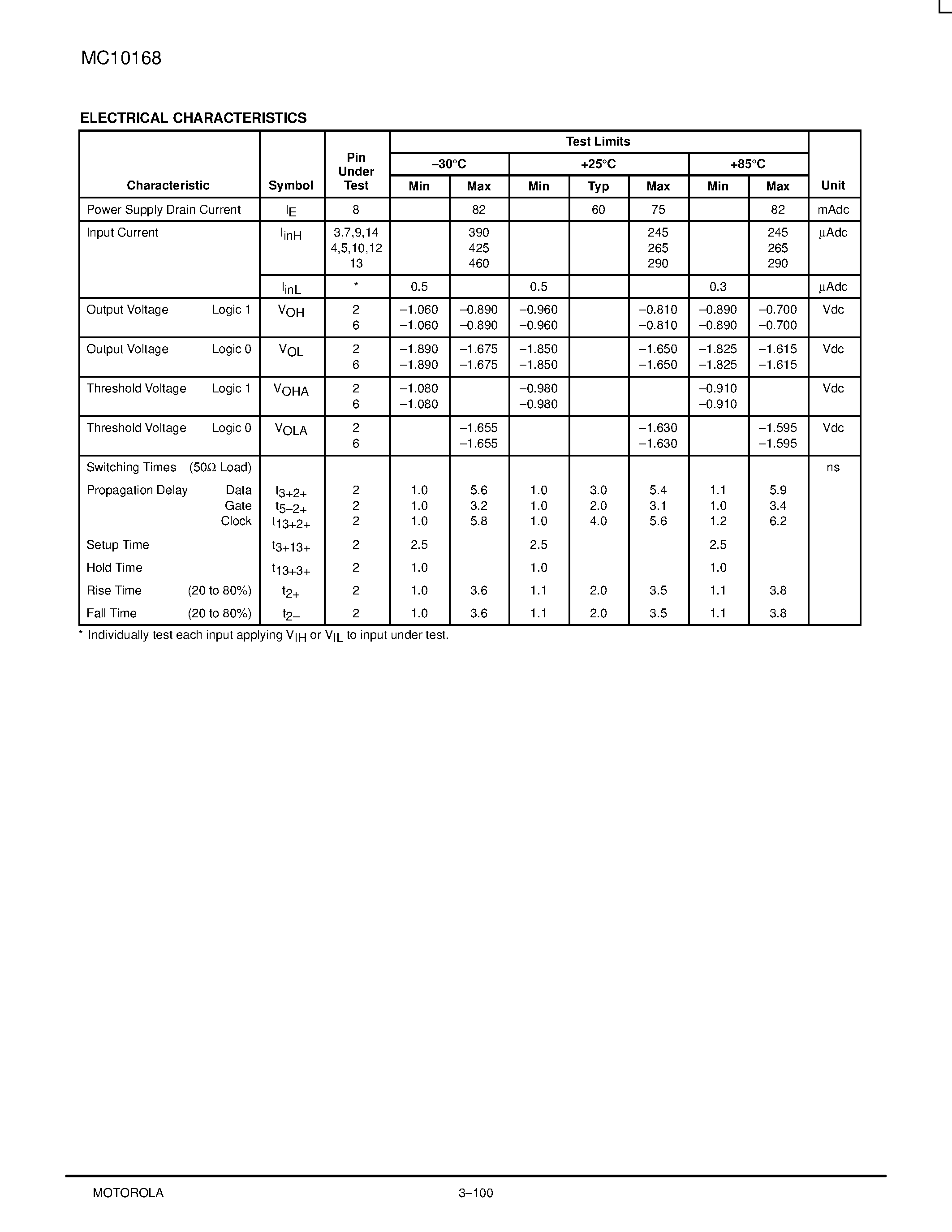 Даташит MC10168P - Quad Latch страница 2