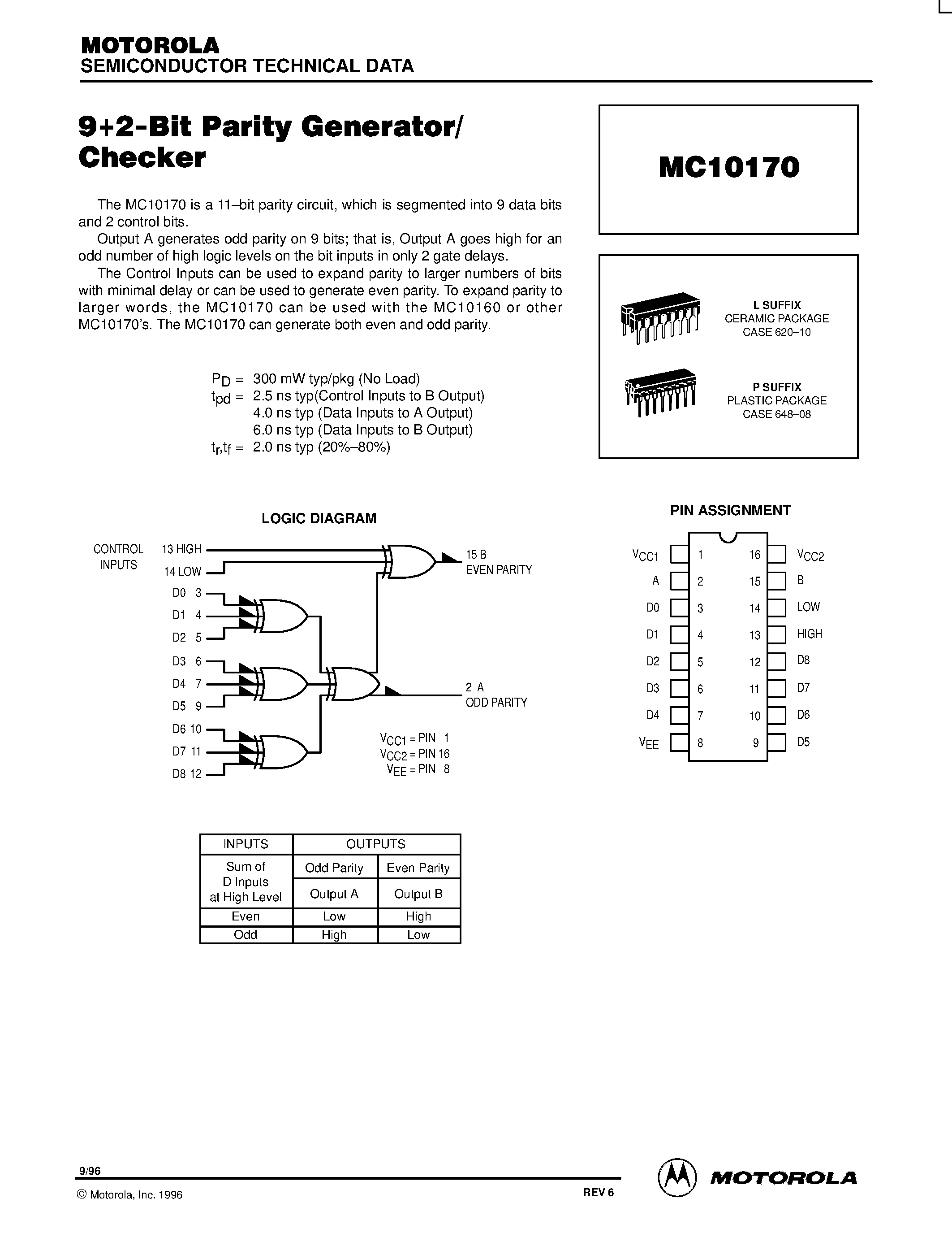 Datasheet MC10170P - 9+2-Bit Parity Generator/Checker page 1