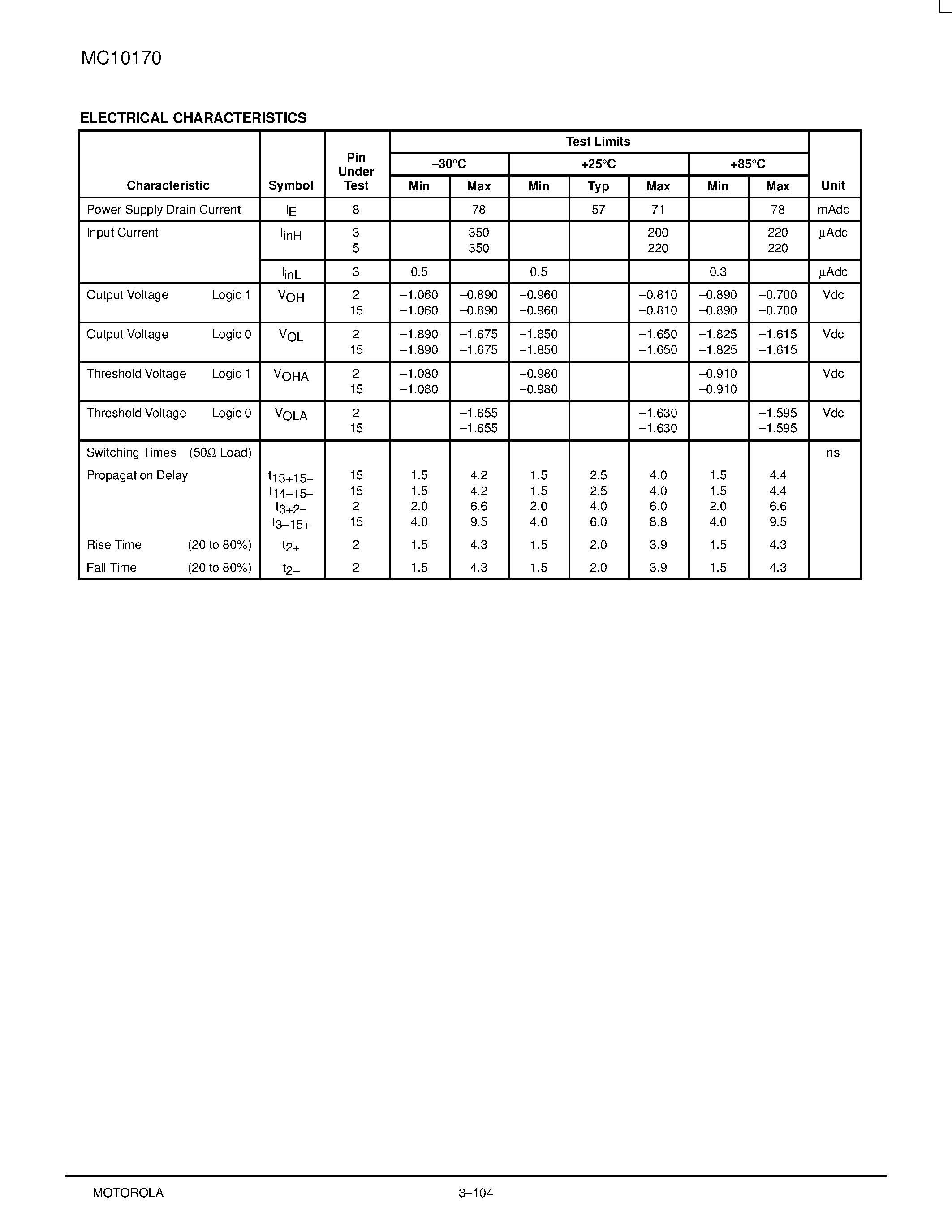 Datasheet MC10170P - 9+2-Bit Parity Generator/Checker page 2