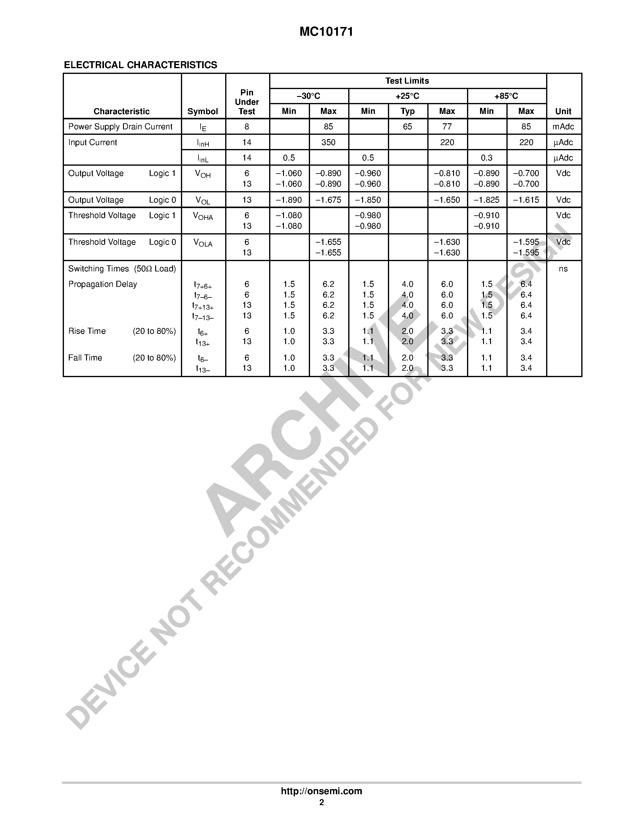 Datasheet MC10171 - Dual Binary to 1-4 Decoder(Low) page 2