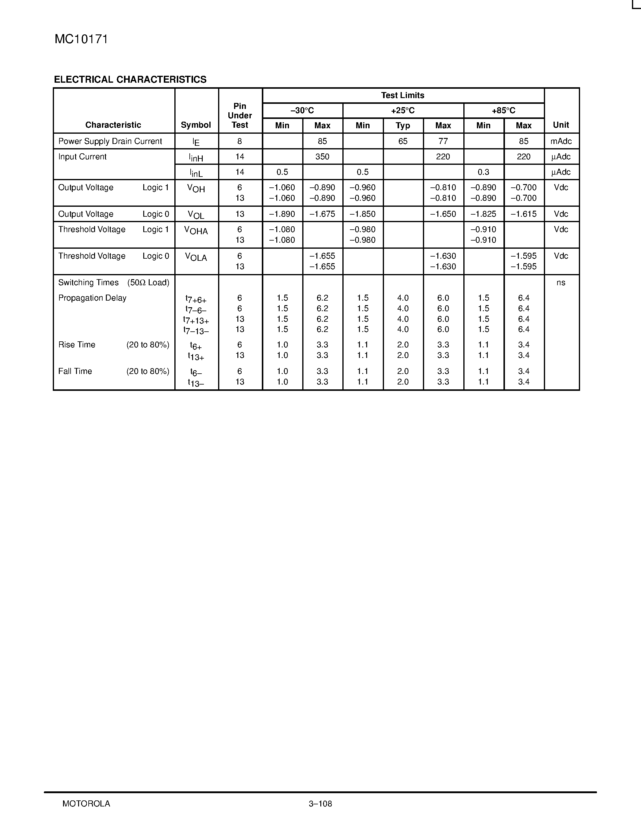 Datasheet MC10171L - Dual Binary to 1-4 Decoder(Low) page 2