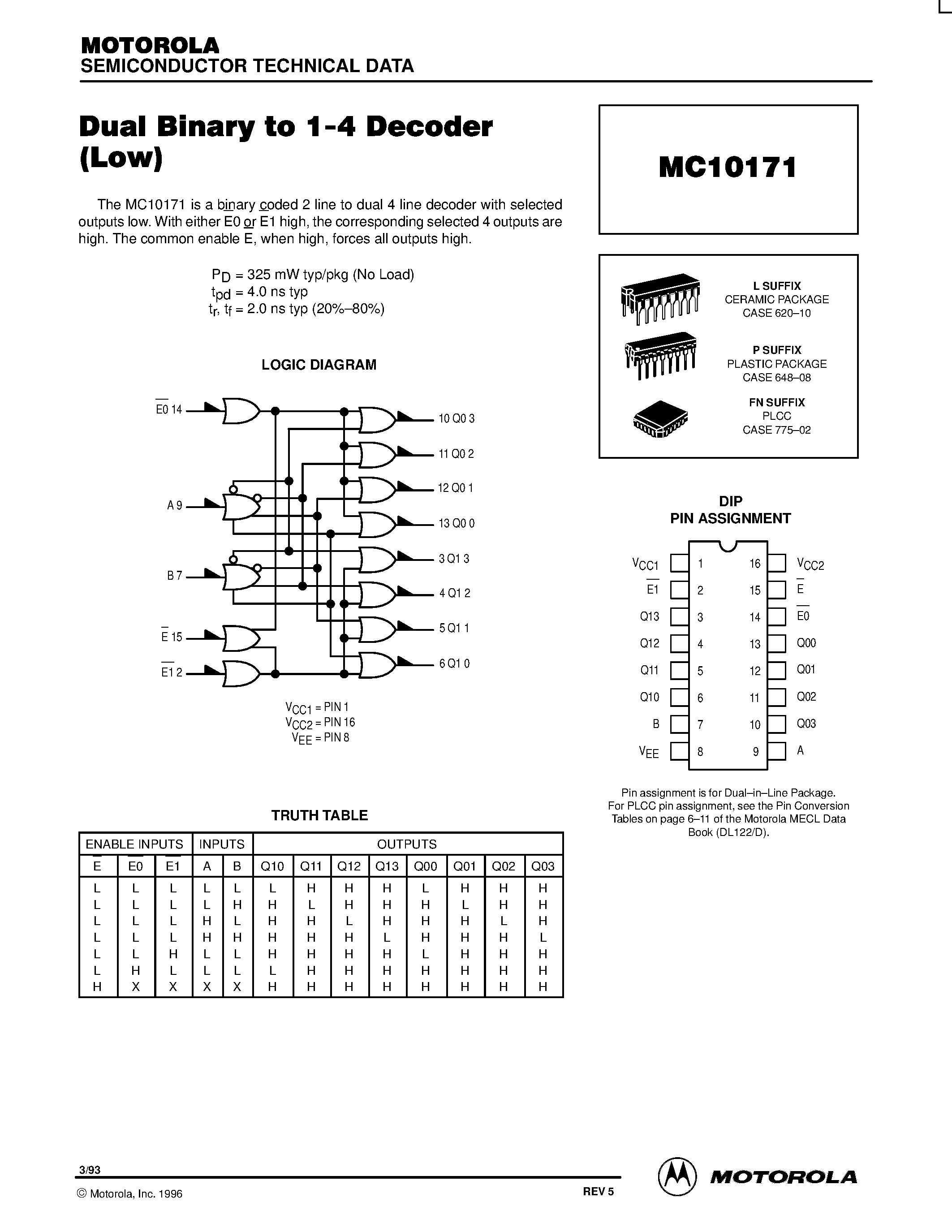 Datasheet MC10171P - Dual Binary to 1-4 Decoder(Low) page 1