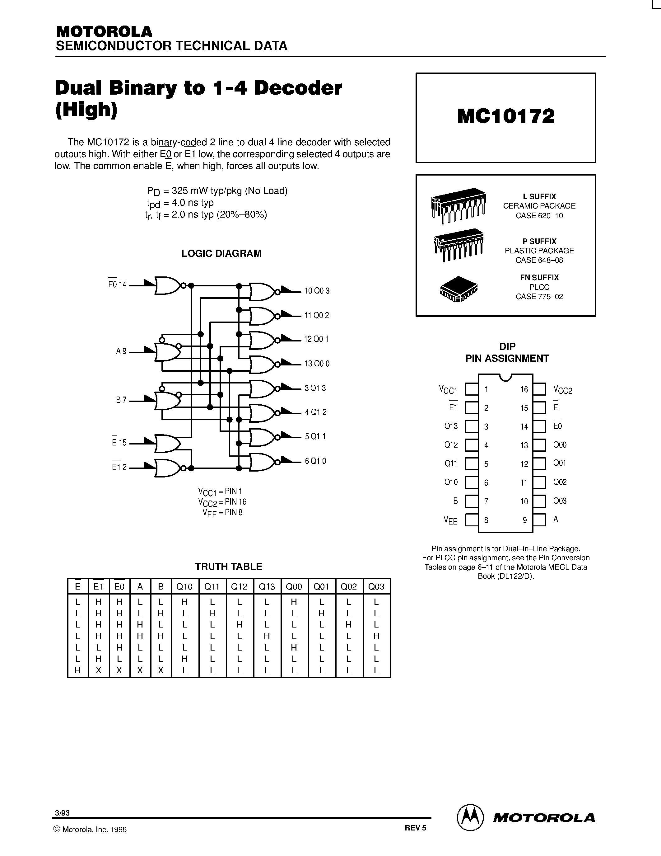 Datasheet MC10172L - Dual Binary to 1-4 Decoder(High) page 1